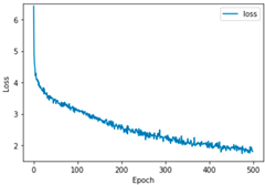 Applsci 14 08181 i007