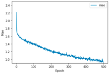 Applsci 14 08181 i008