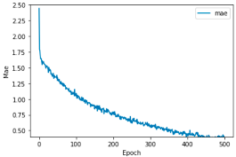 Applsci 14 08181 i010