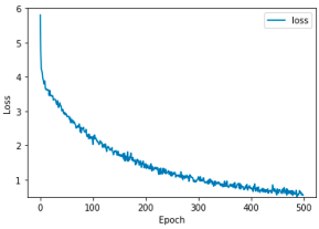 Applsci 14 08181 i011