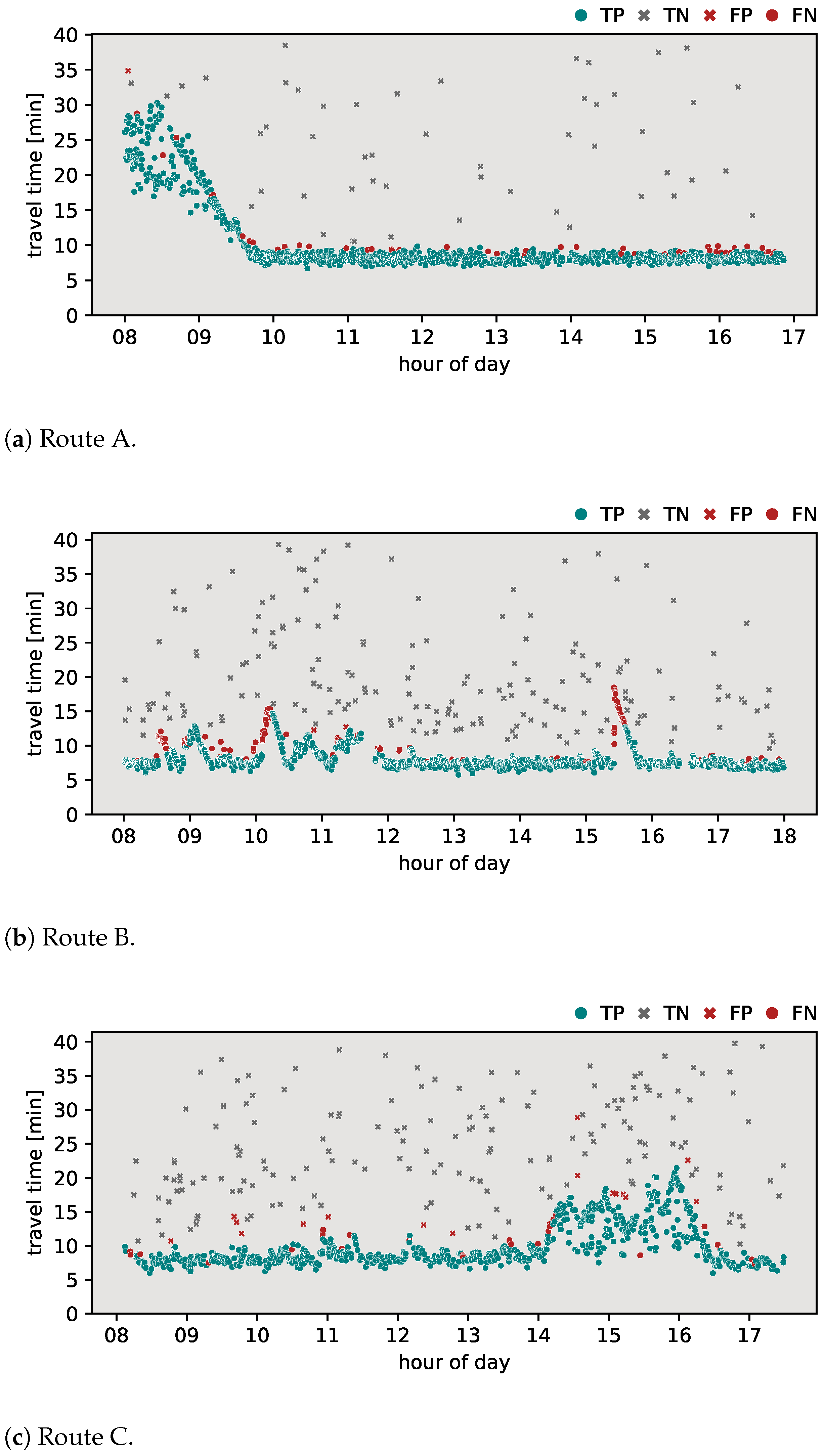 Applsci 14 08182 g003