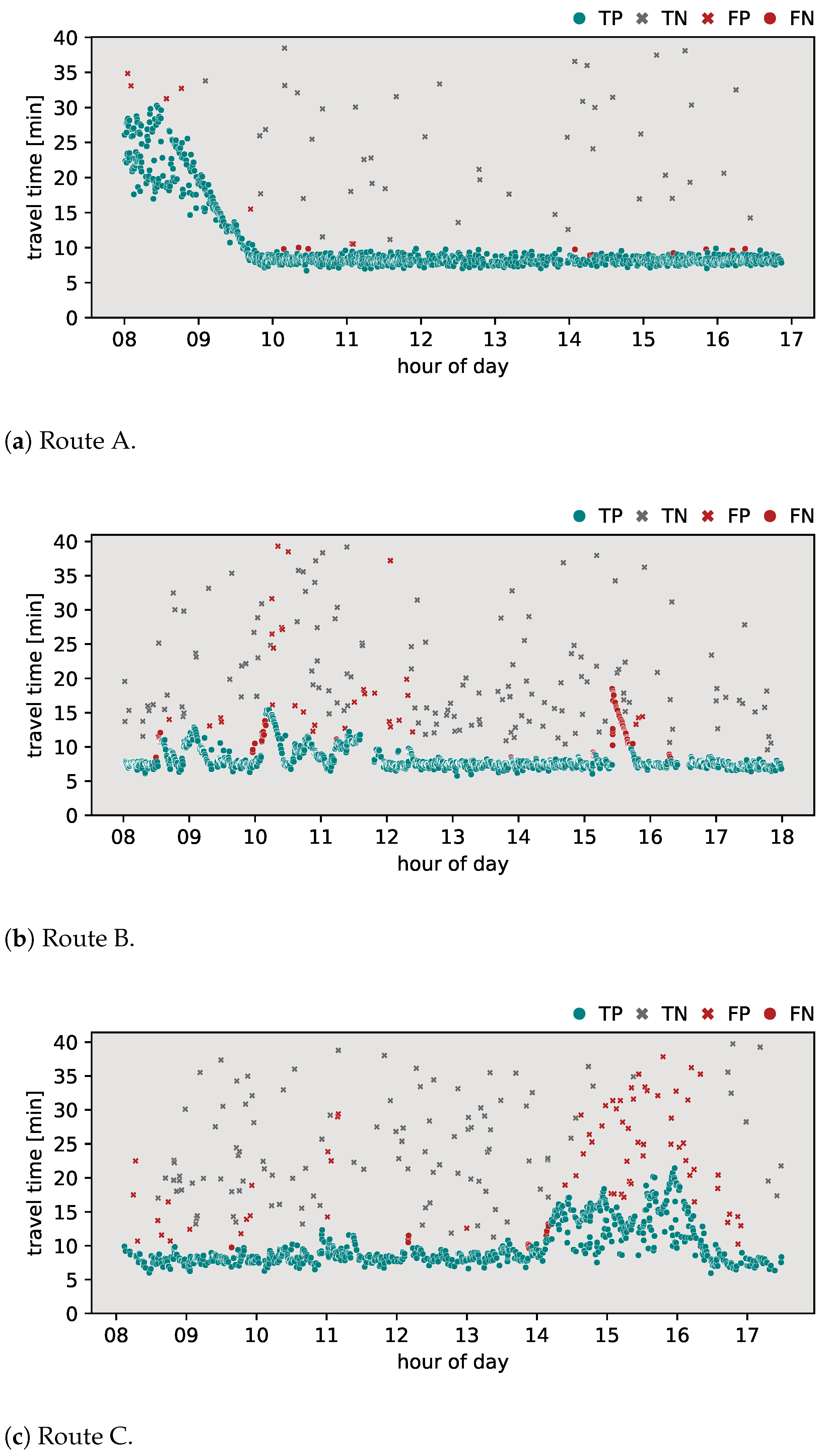 Applsci 14 08182 g004
