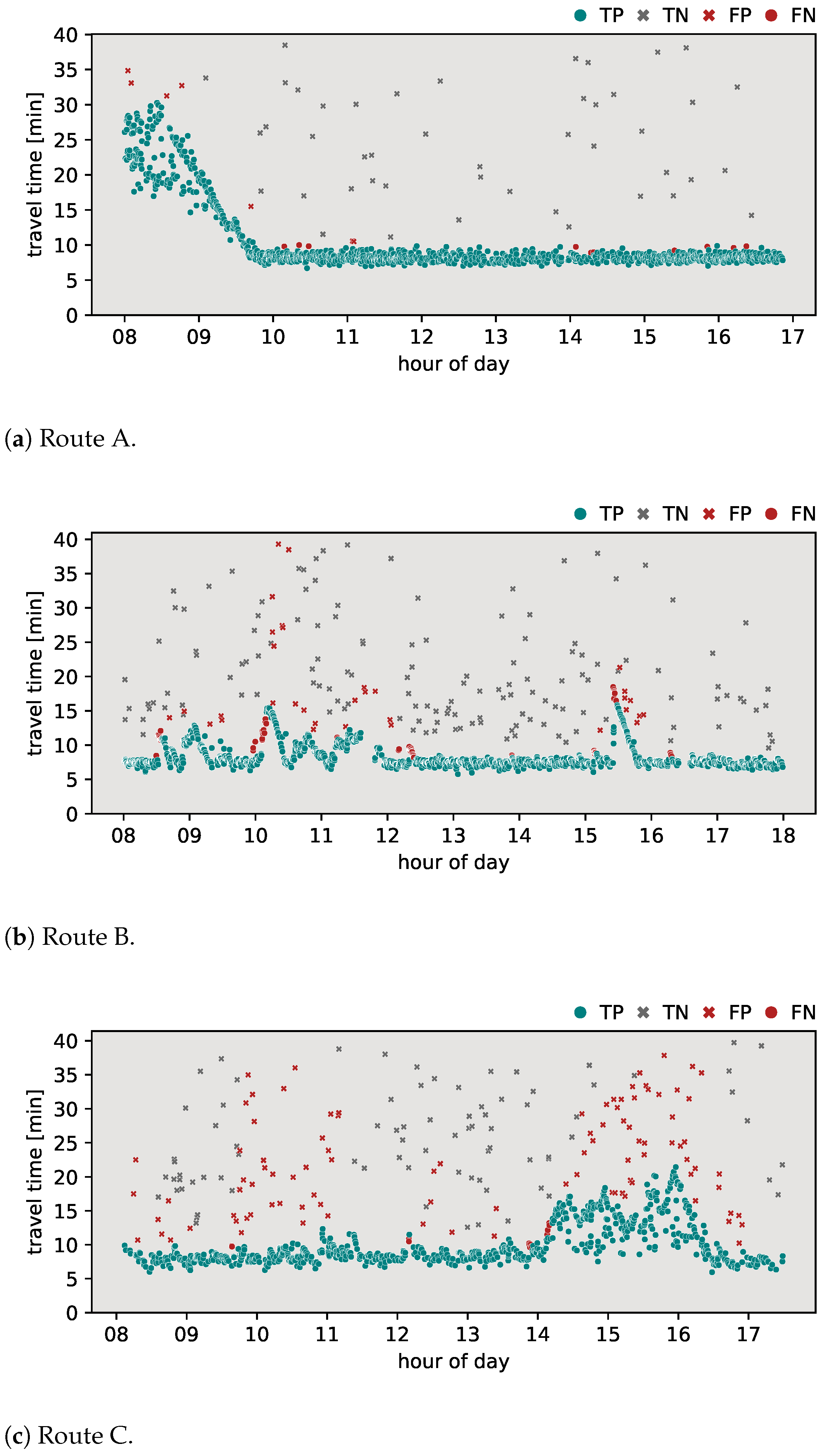 Applsci 14 08182 g005