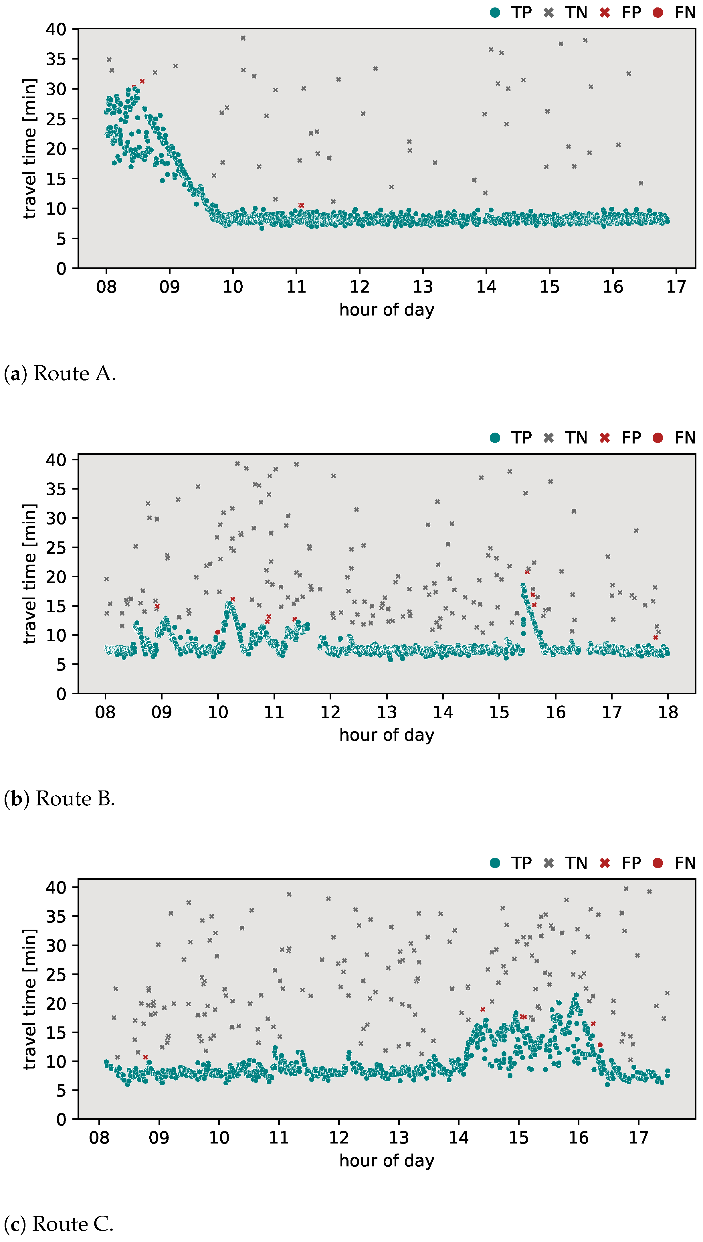 Applsci 14 08182 g007