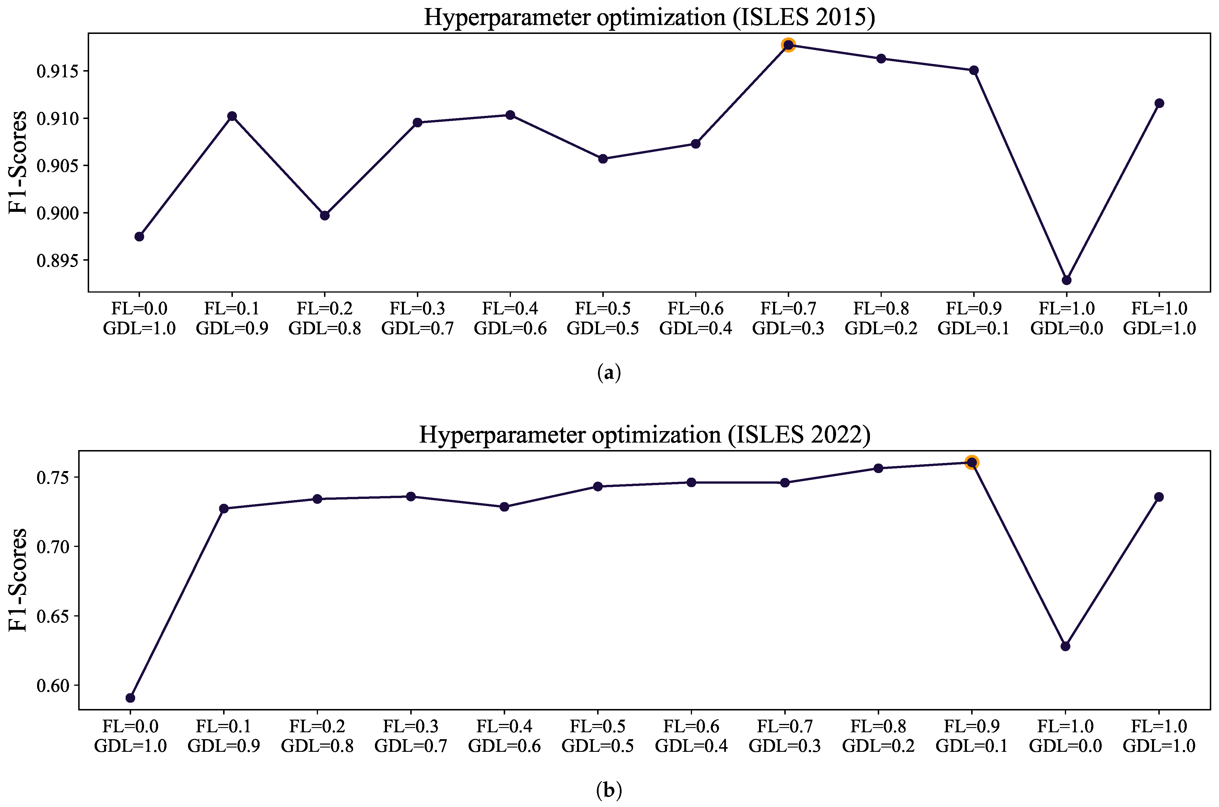 Applsci 14 08183 g003