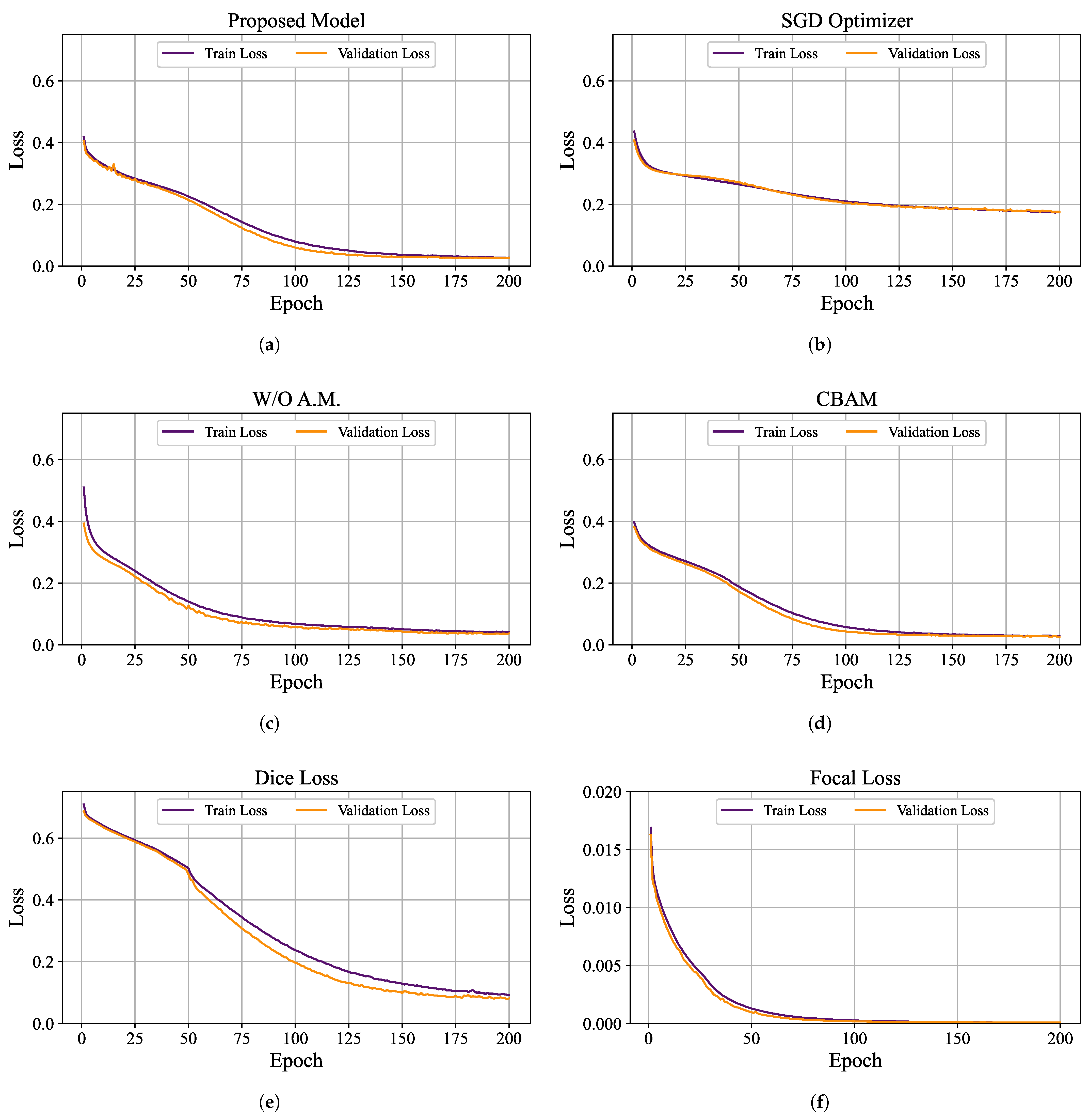 Applsci 14 08183 g004
