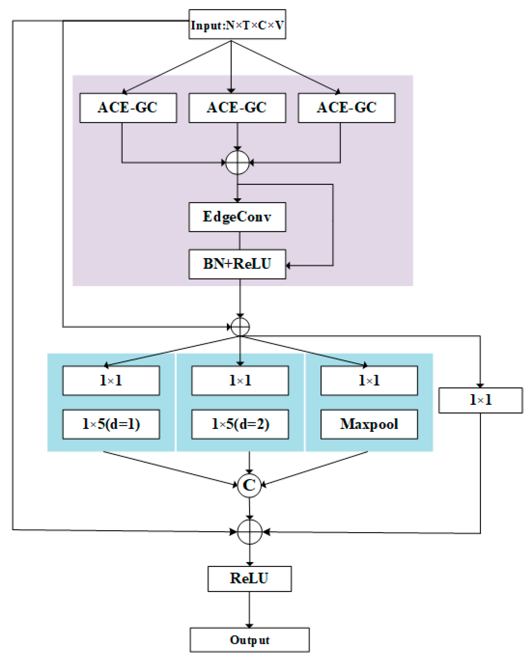 Applsci 14 08185 g001