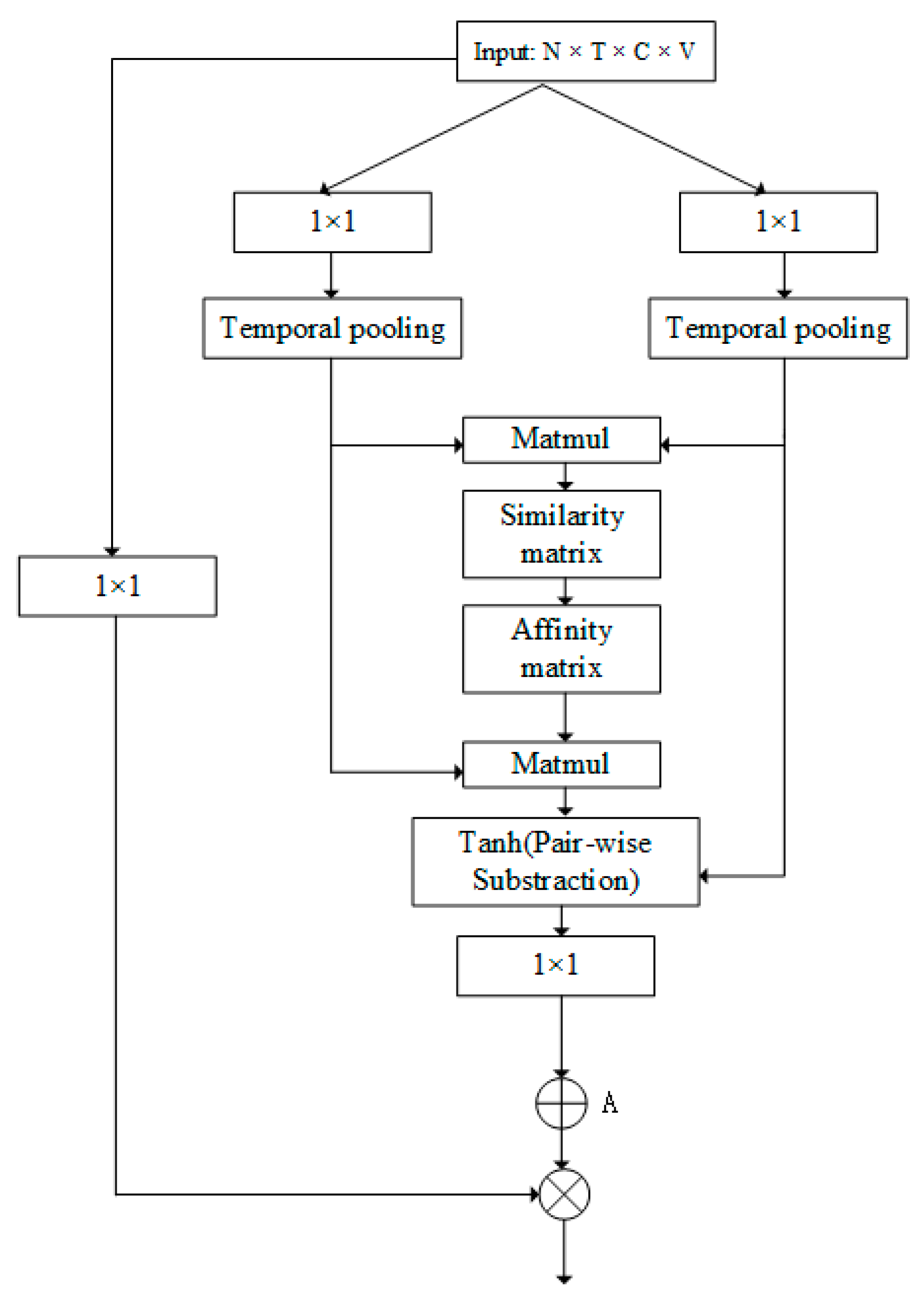 Applsci 14 08185 g002