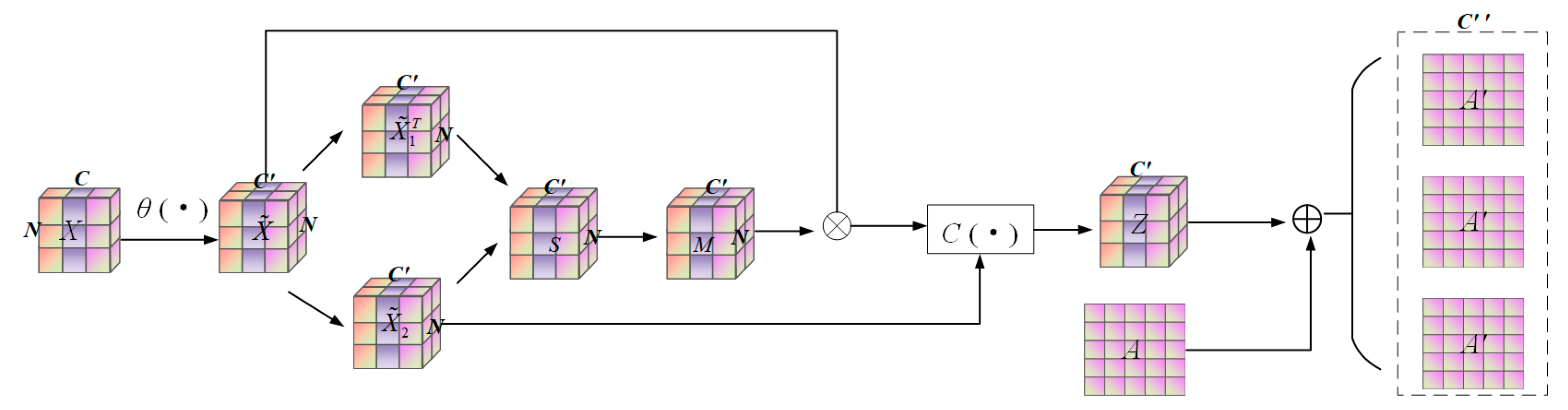 Applsci 14 08185 g003
