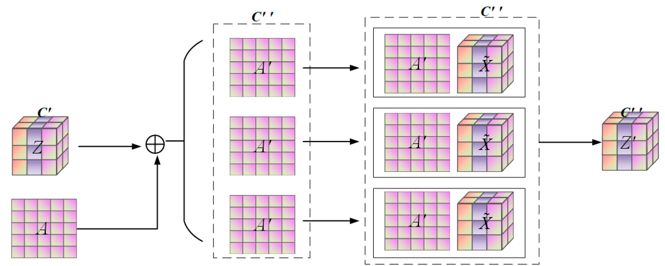 Applsci 14 08185 g004
