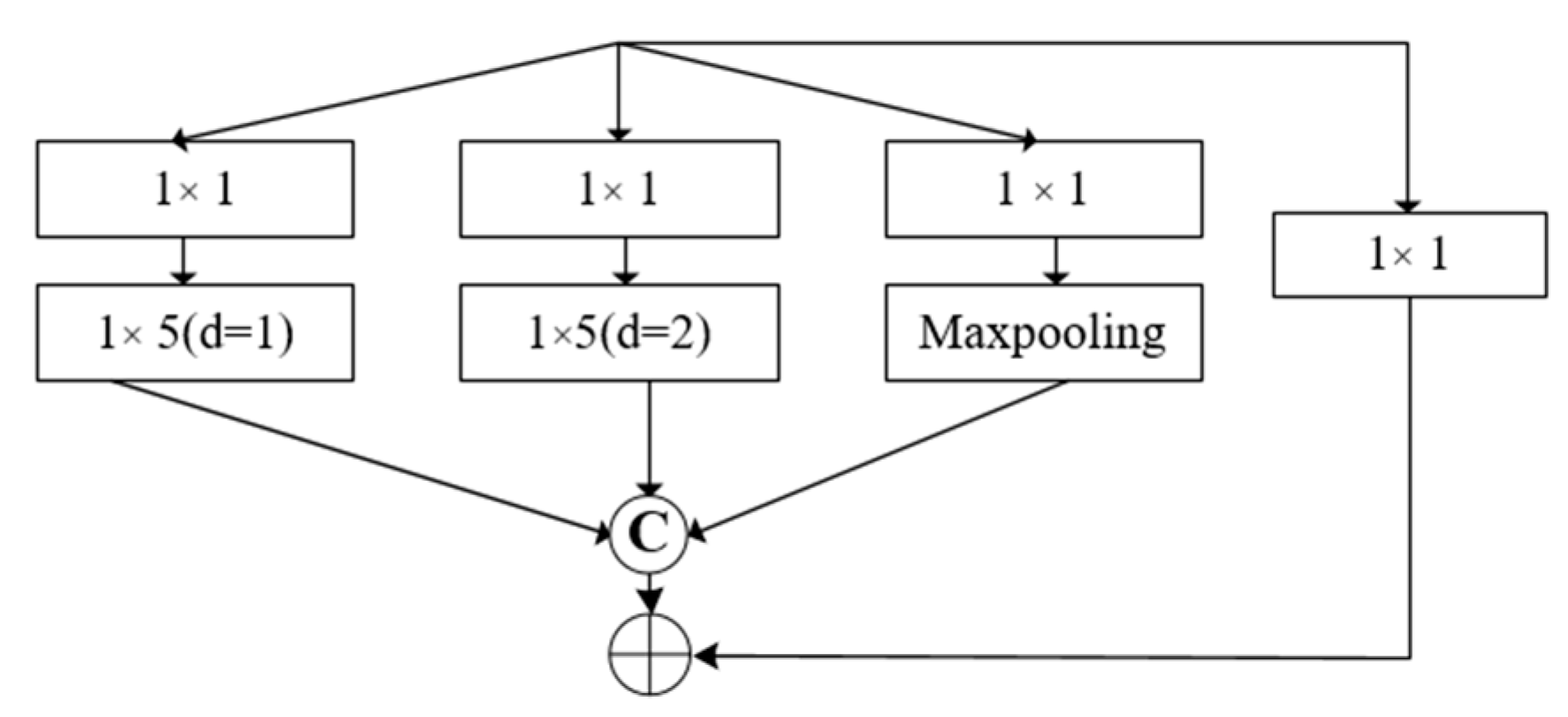 Applsci 14 08185 g006