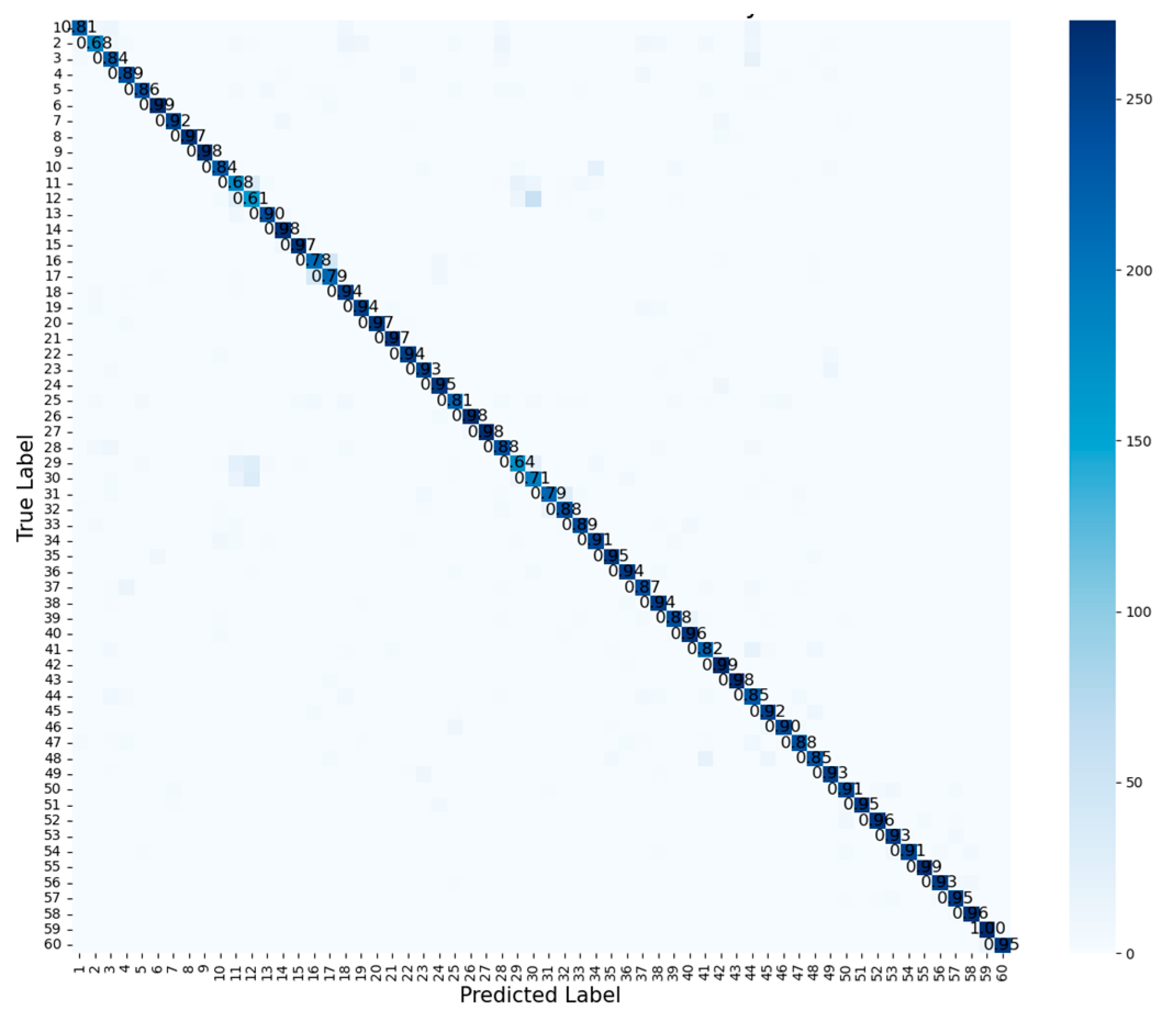 Applsci 14 08185 g008