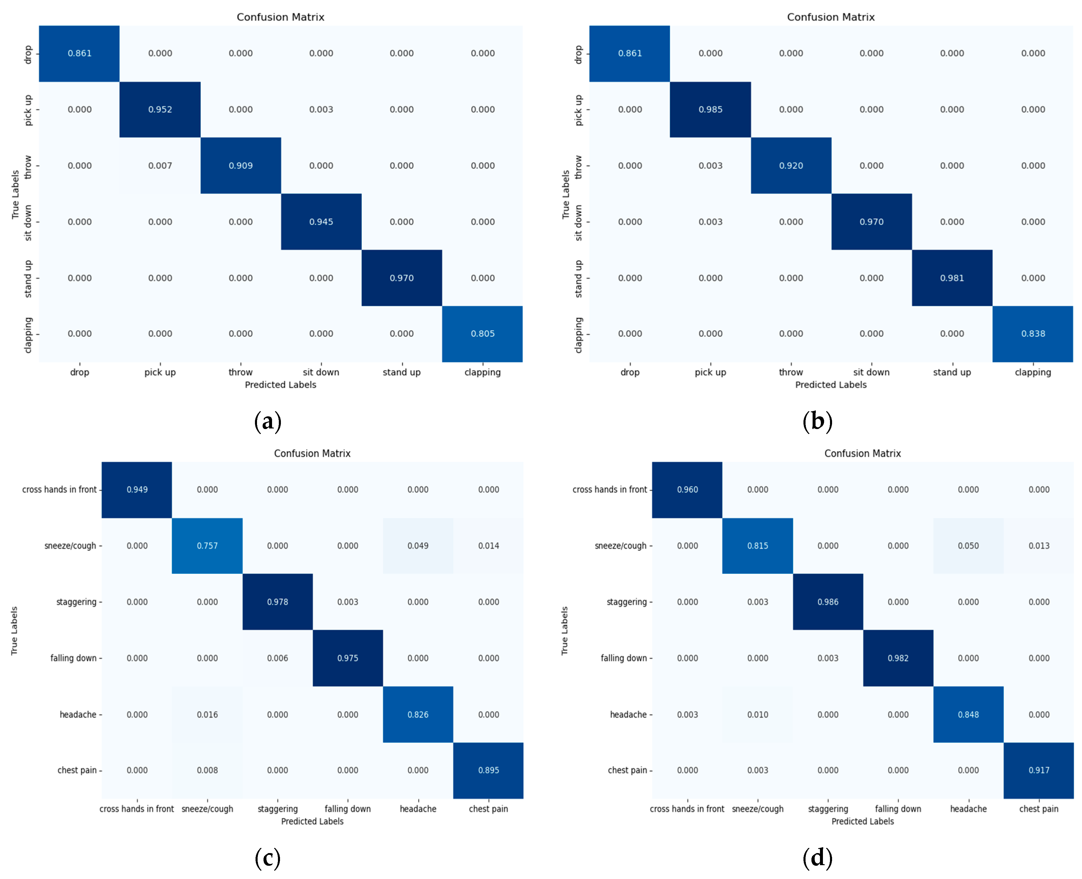 Applsci 14 08185 g009a