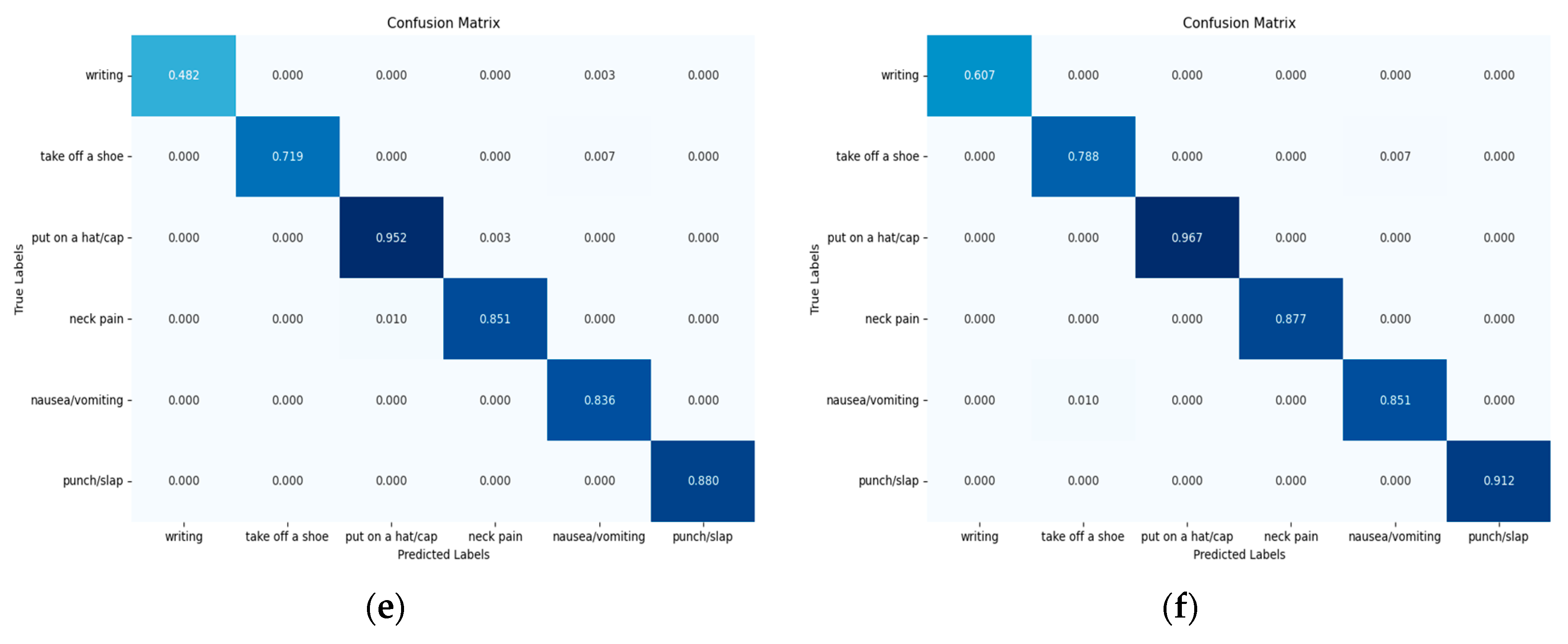 Applsci 14 08185 g009b