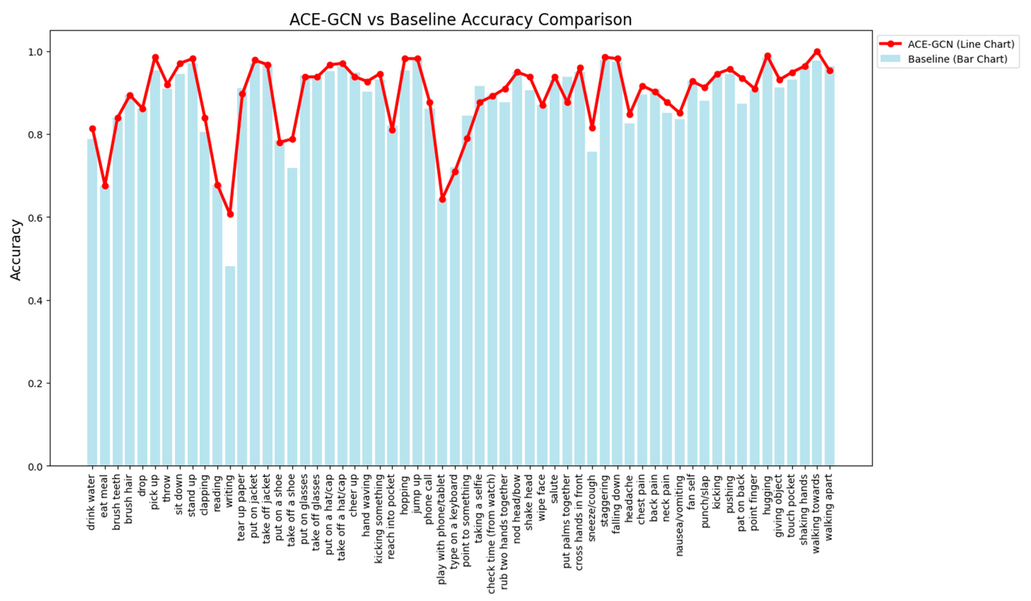 Applsci 14 08185 g010