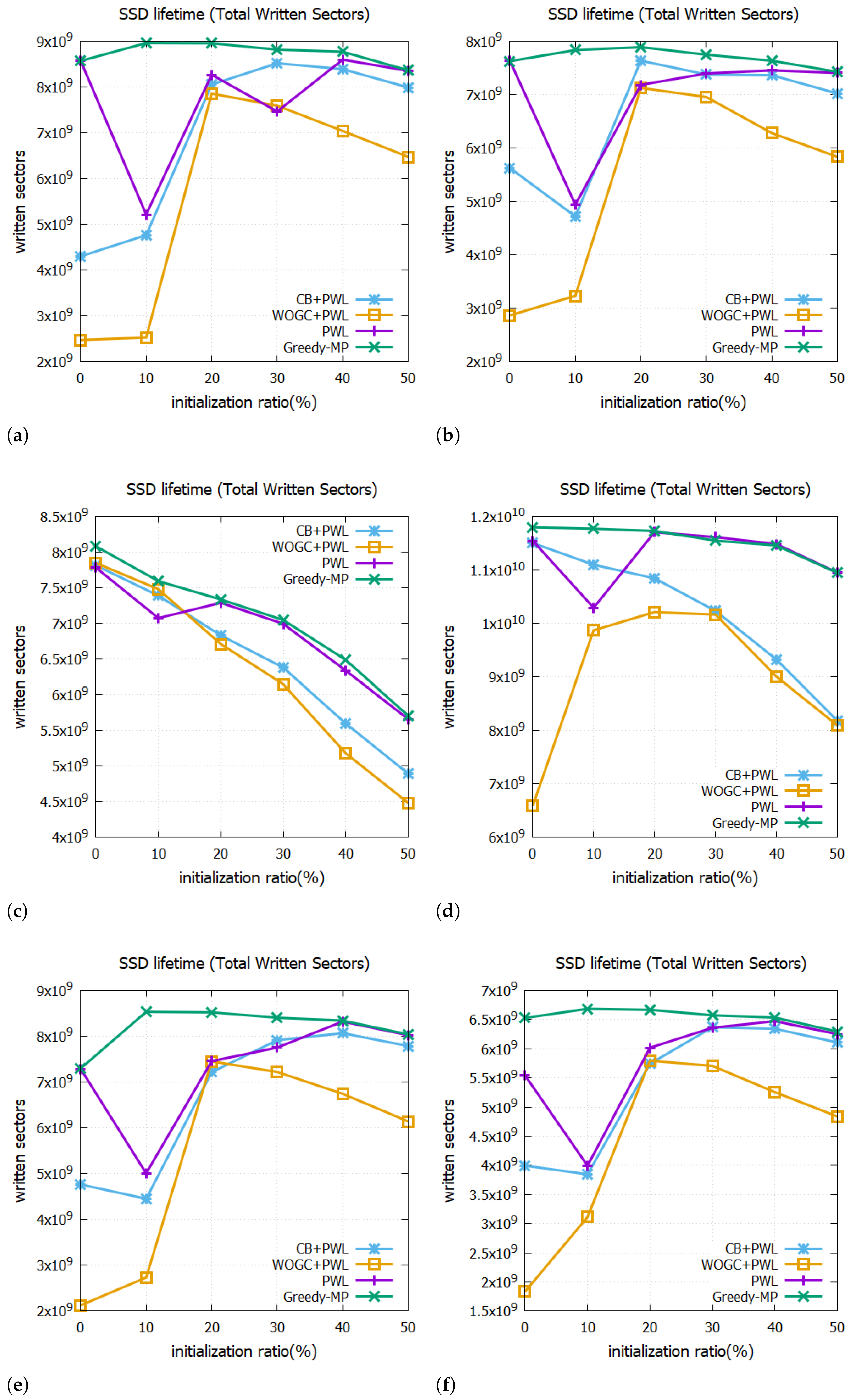 Applsci 14 08186 g006 Applsci 14 08186 g006
