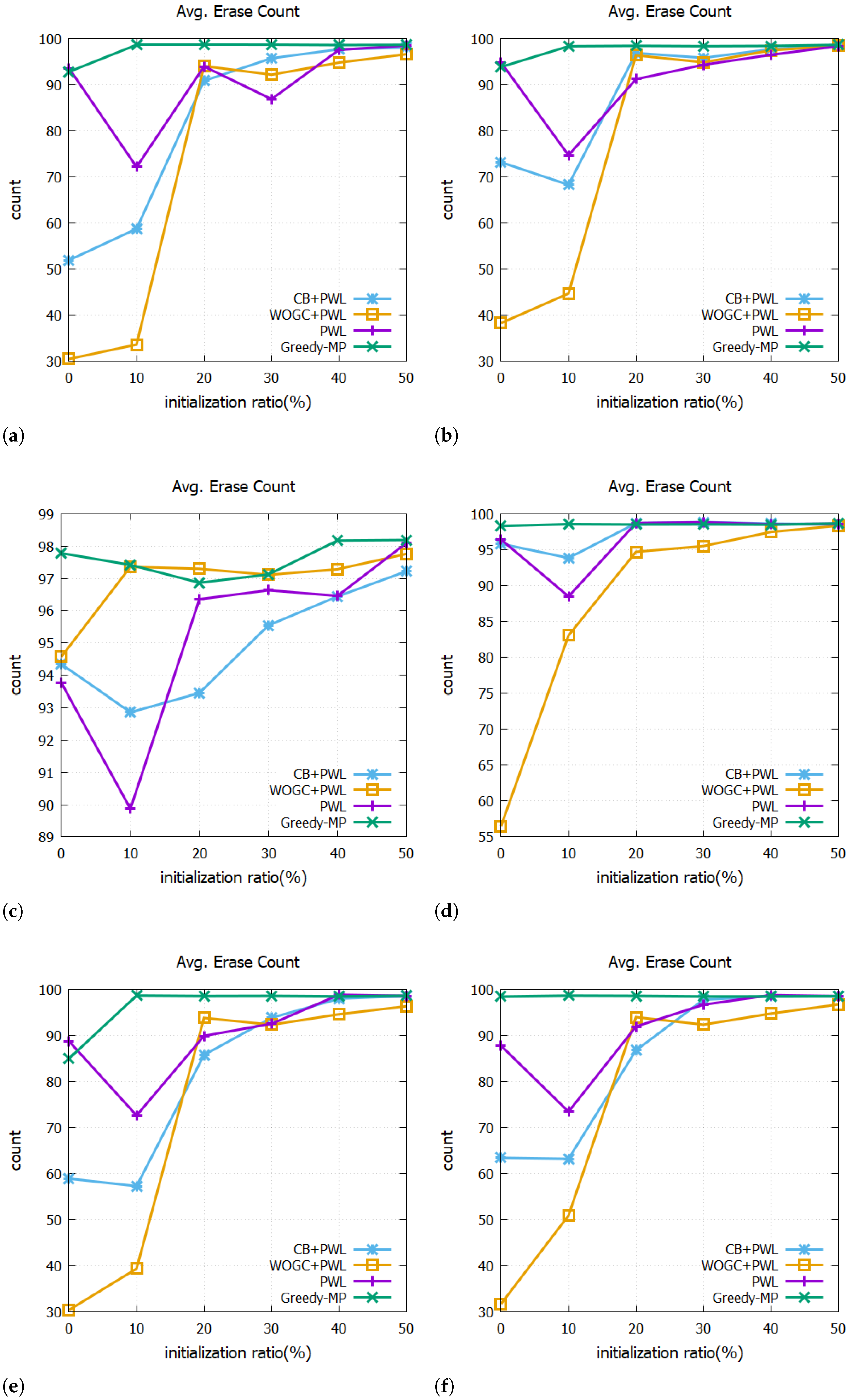 Applsci 14 08186 g007 Applsci 14 08186 g007