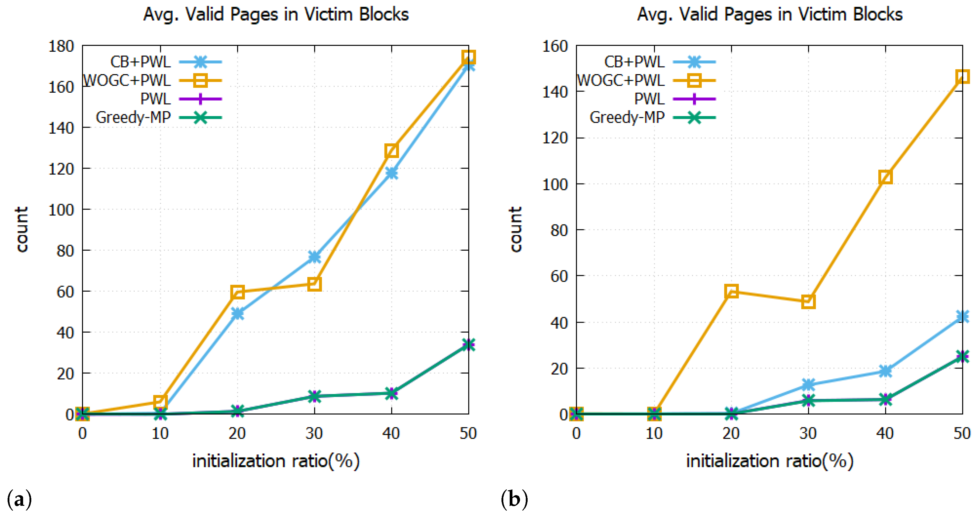 Applsci 14 08186 g008 Applsci 14 08186 g008