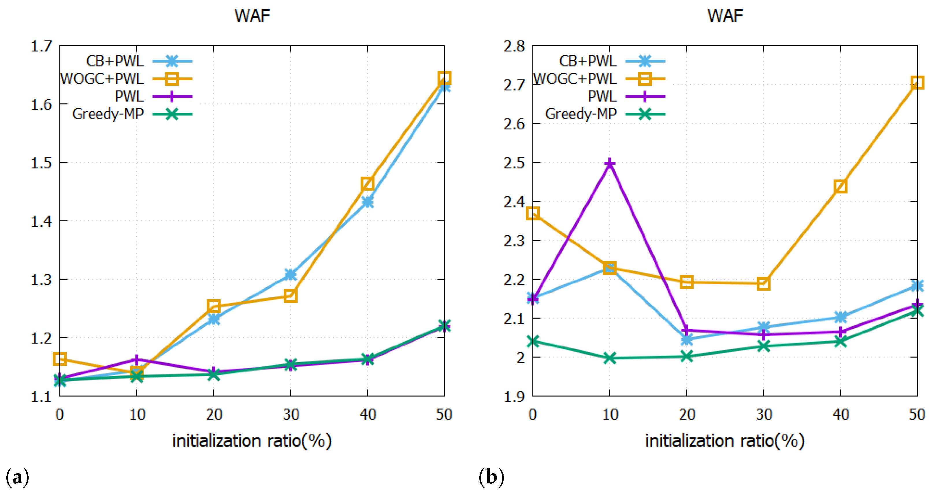 Applsci 14 08186 g009 Applsci 14 08186 g009