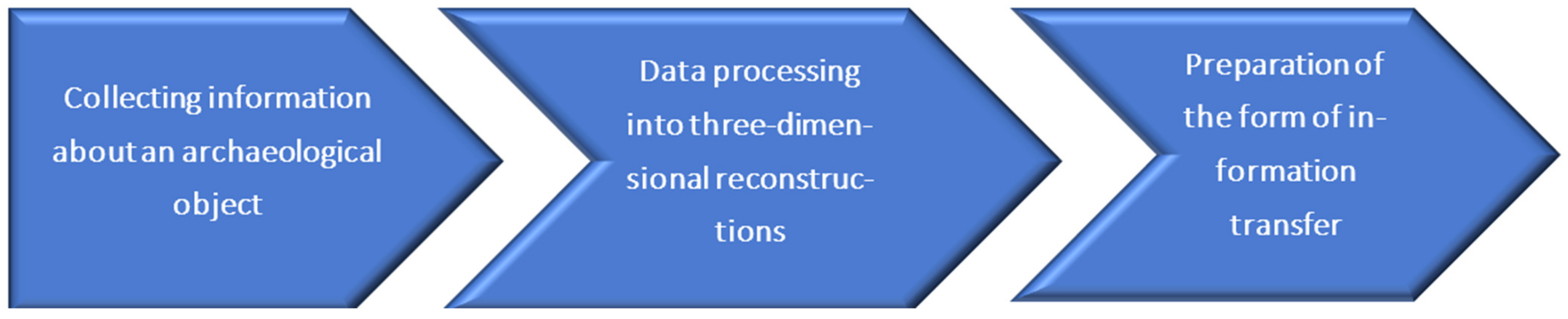 Applsci 14 08188 g002