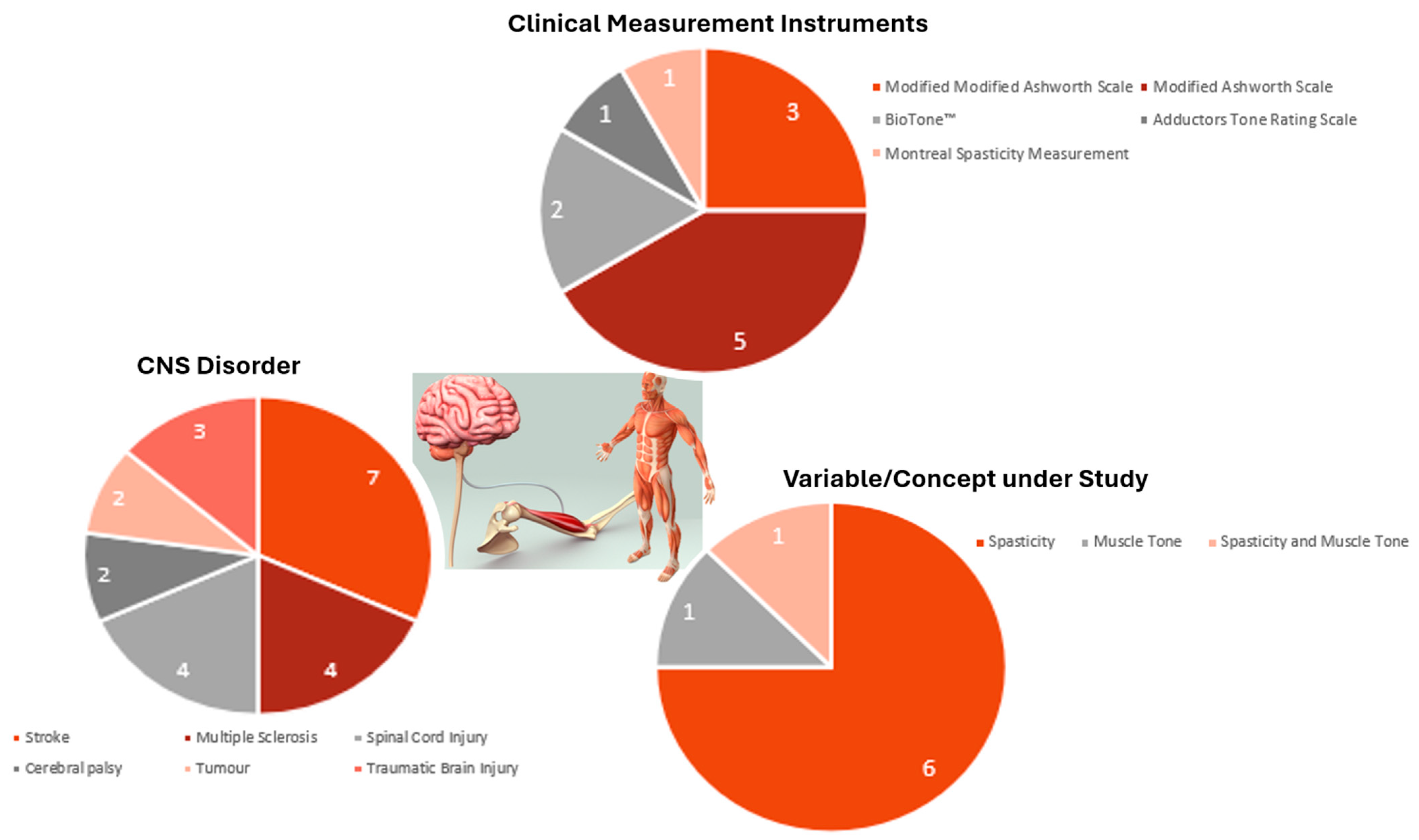 Applsci 14 08189 g002