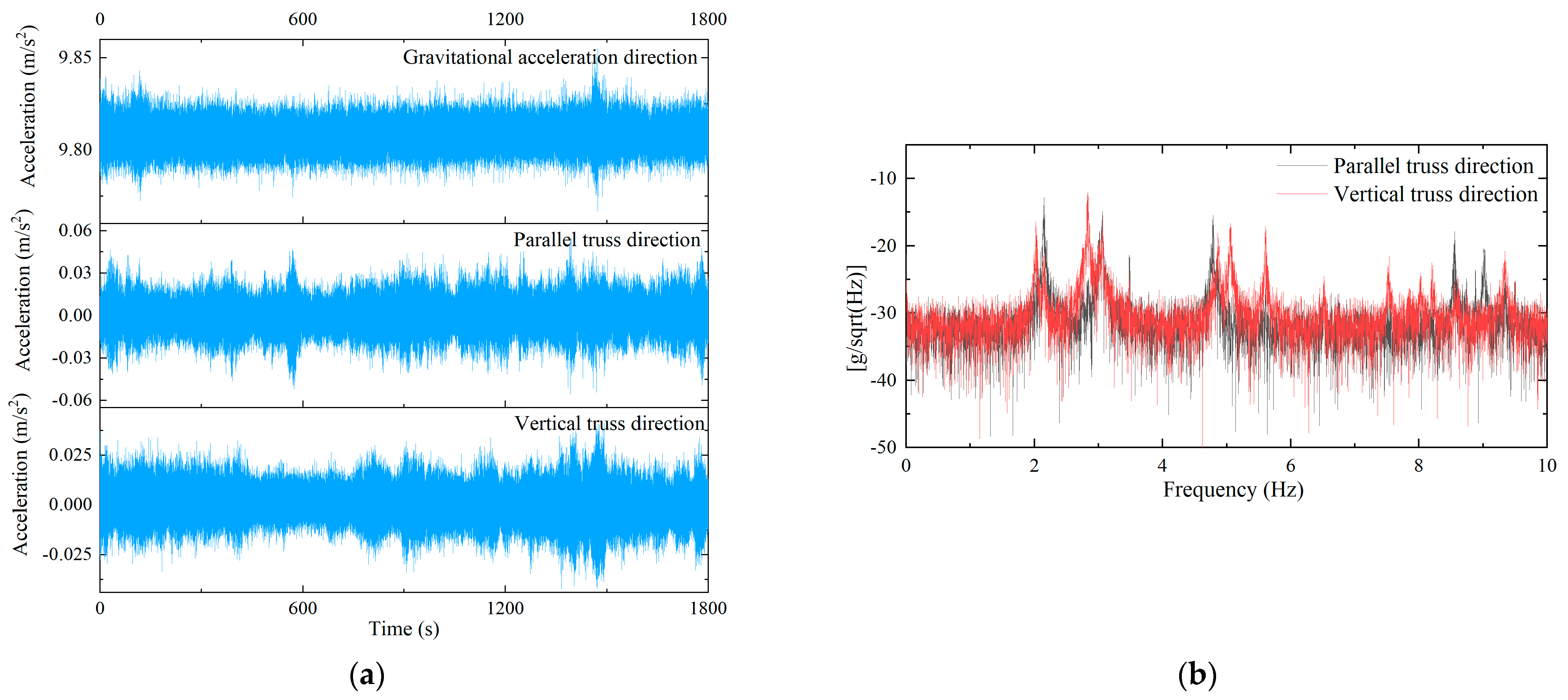 Applsci 14 08190 g005