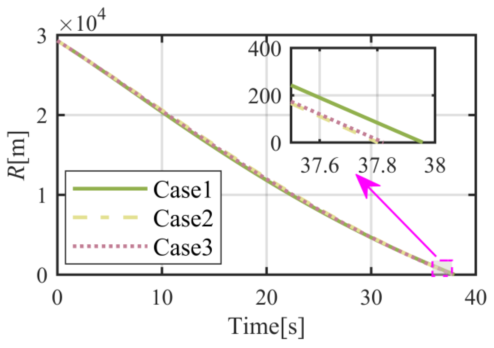 Applsci 14 08191 g007 Applsci 14 08191 g007