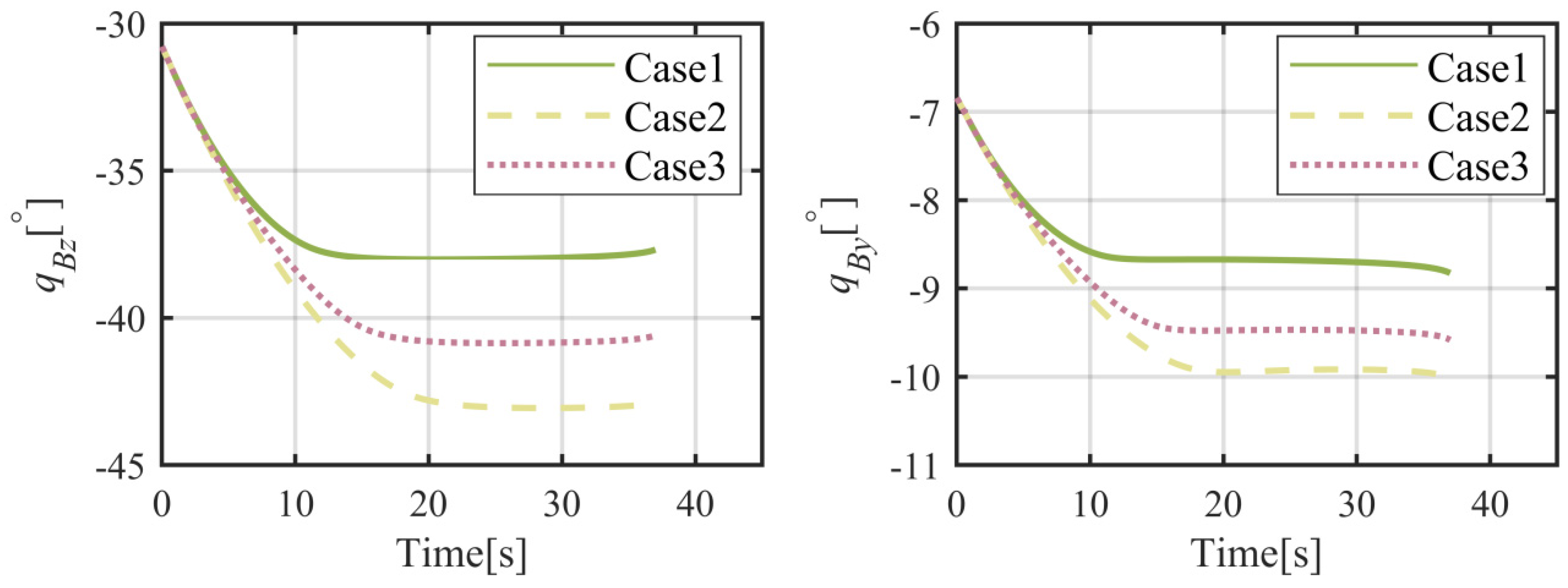 Applsci 14 08191 g008 Applsci 14 08191 g008