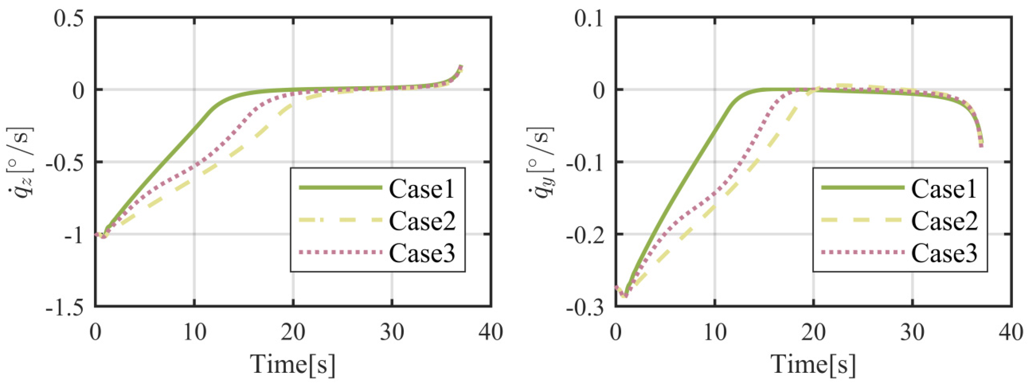 Applsci 14 08191 g009 Applsci 14 08191 g009