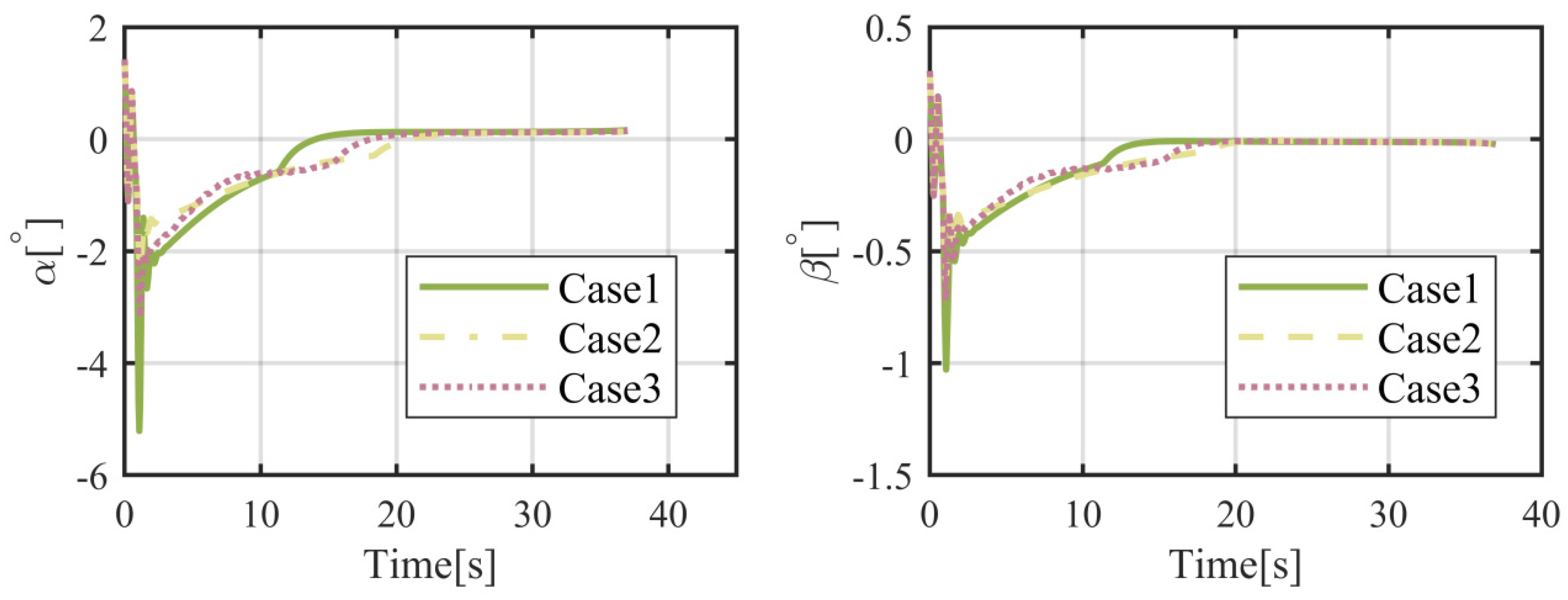 Applsci 14 08191 g010 Applsci 14 08191 g010