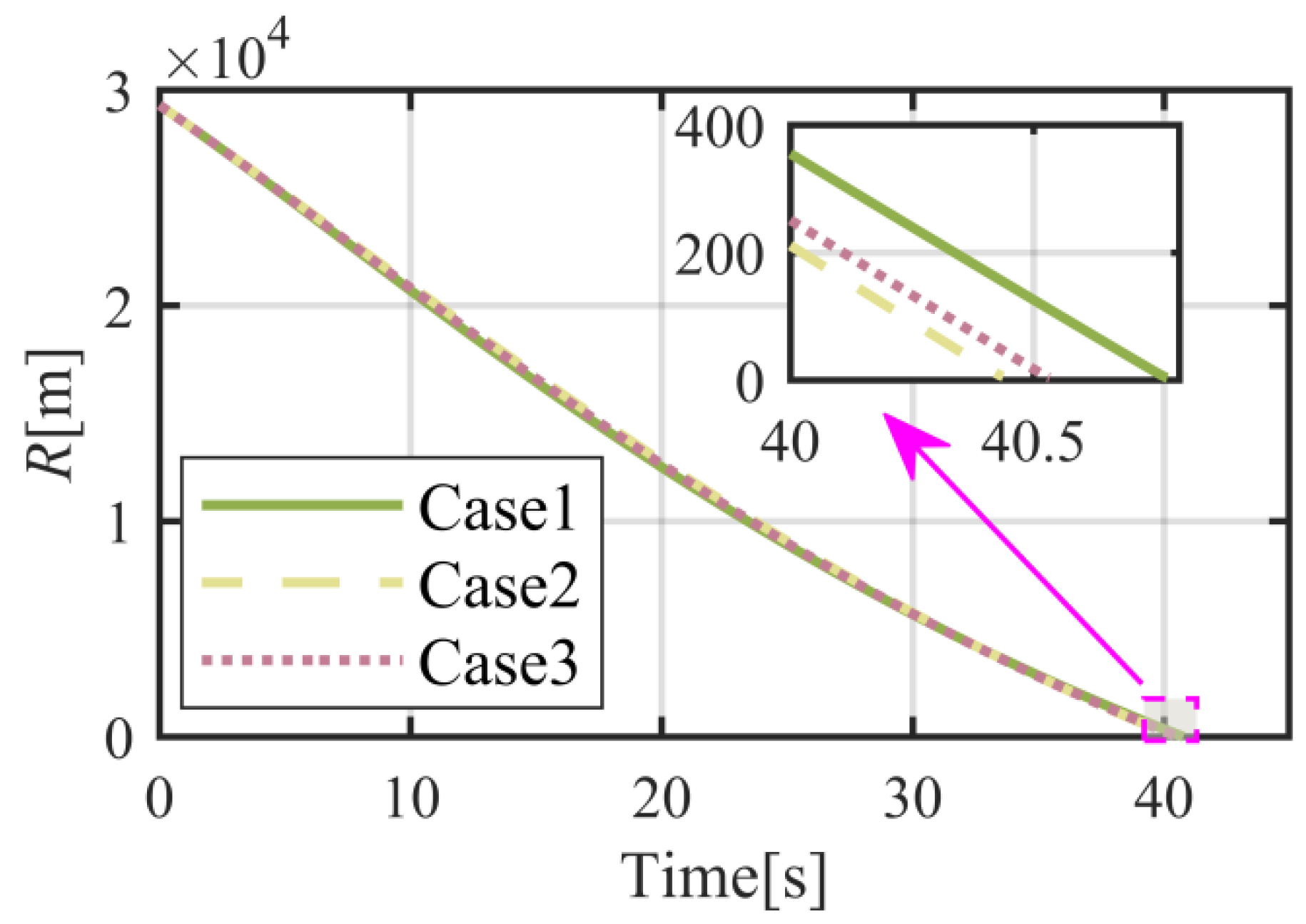 Applsci 14 08191 g015 Applsci 14 08191 g015