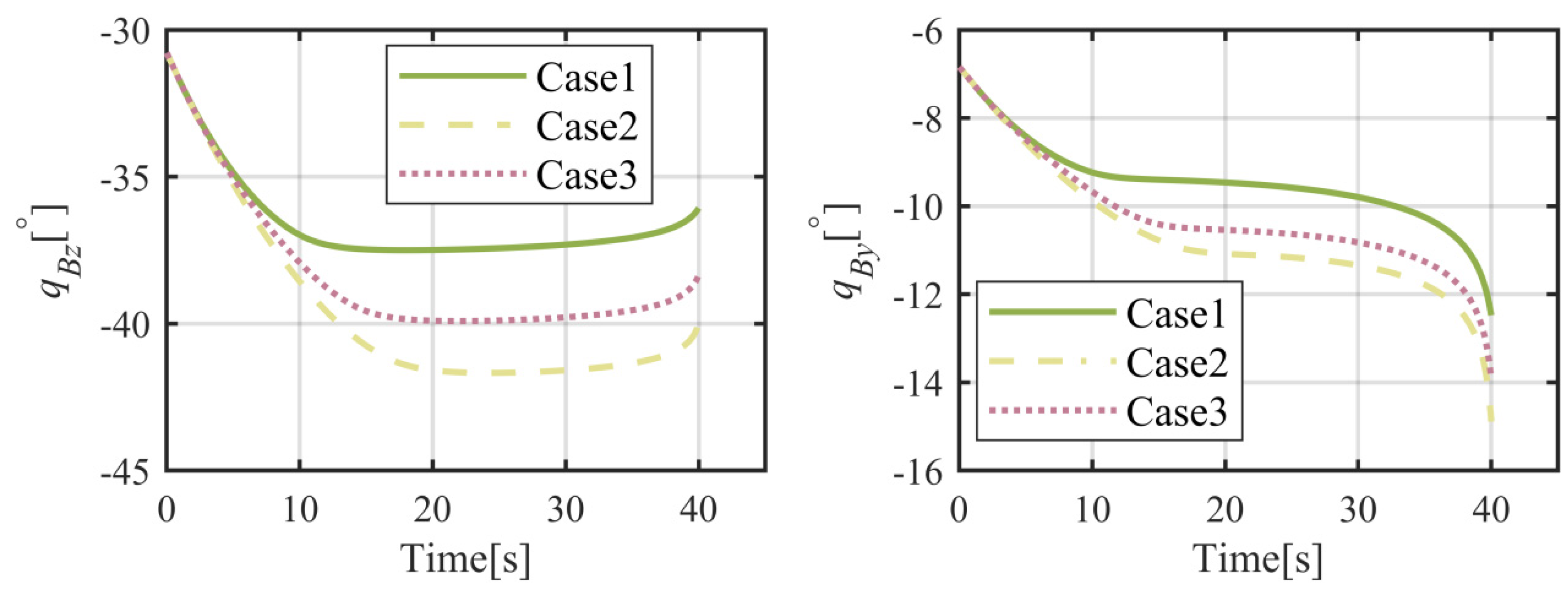 Applsci 14 08191 g016 Applsci 14 08191 g016