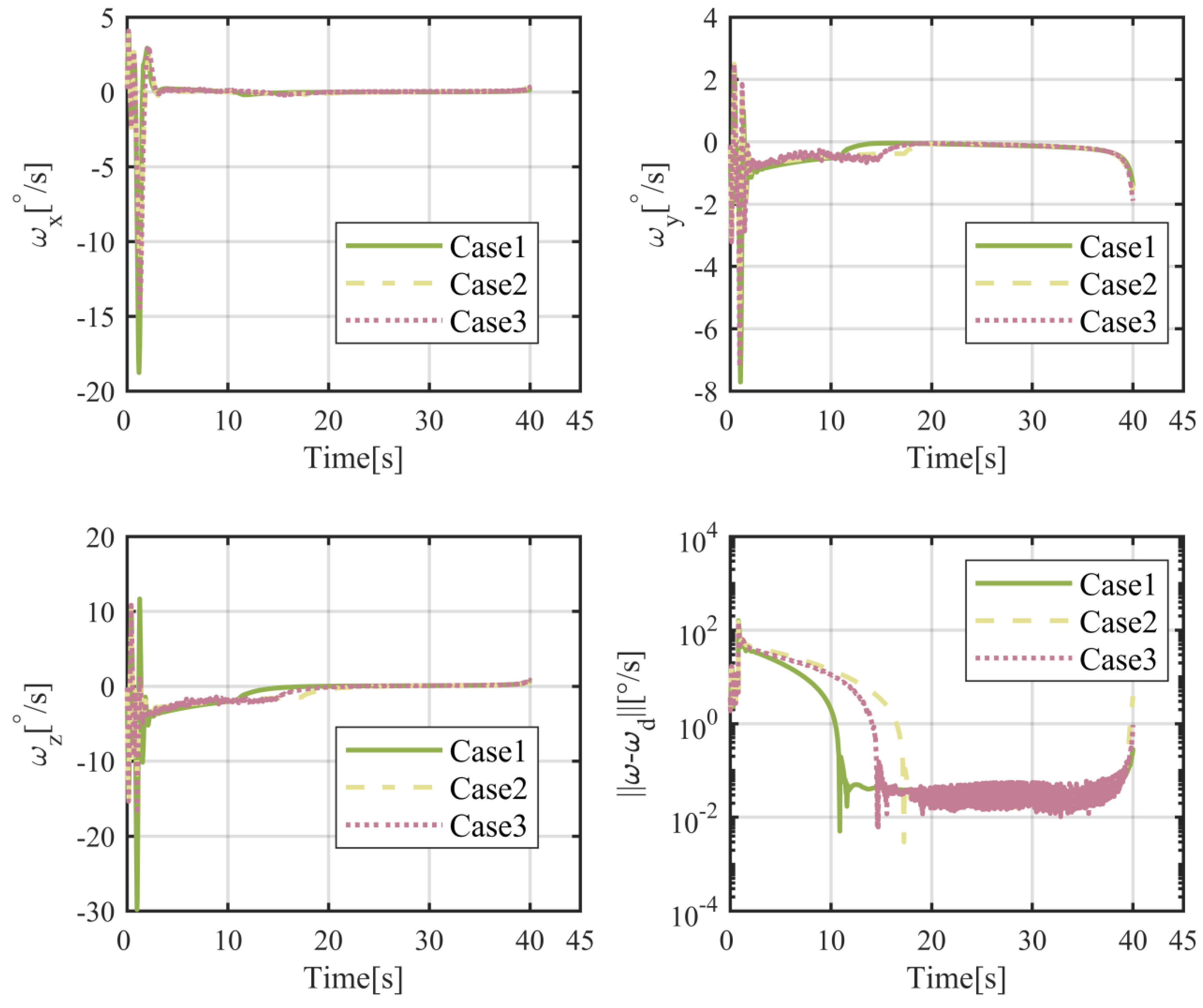 Applsci 14 08191 g020 Applsci 14 08191 g020