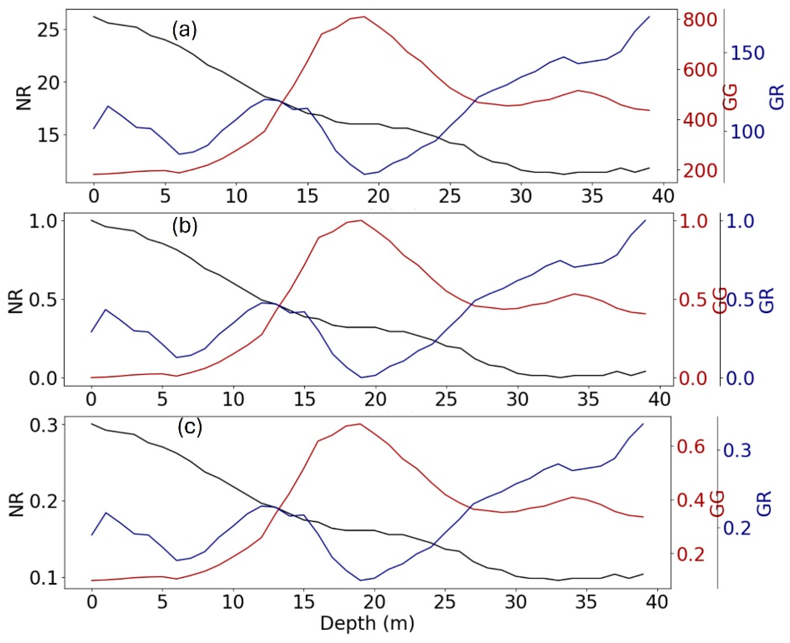 Applsci 14 08195 g003