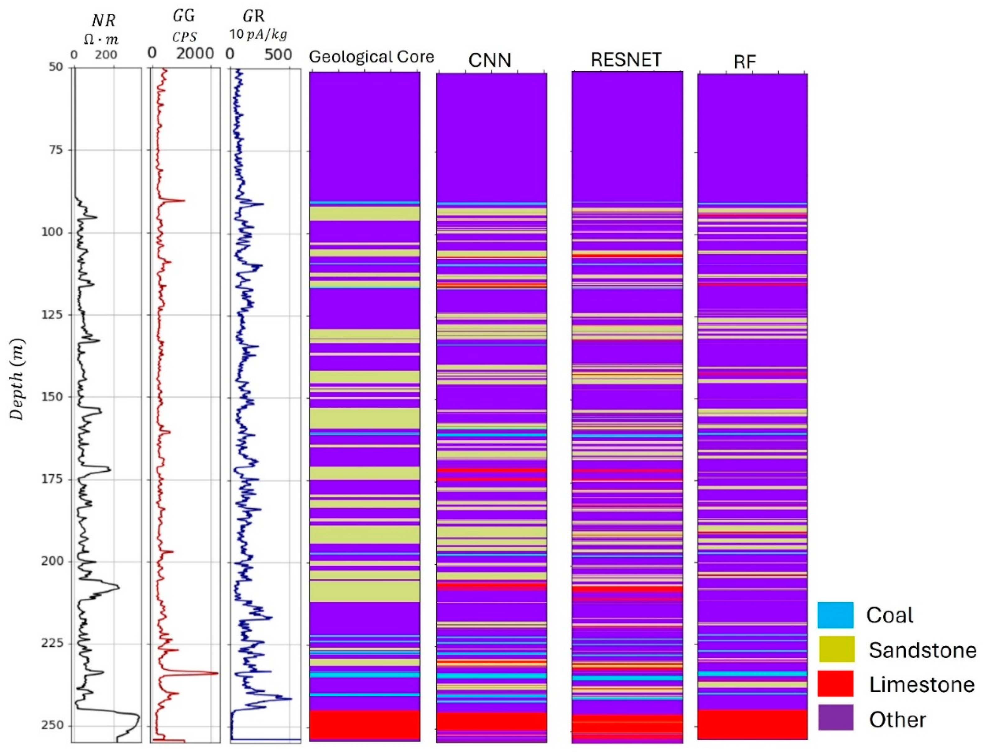 Applsci 14 08195 g008