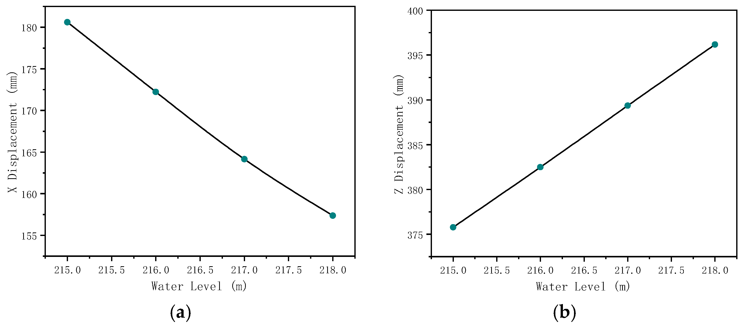 Applsci 14 08196 g004