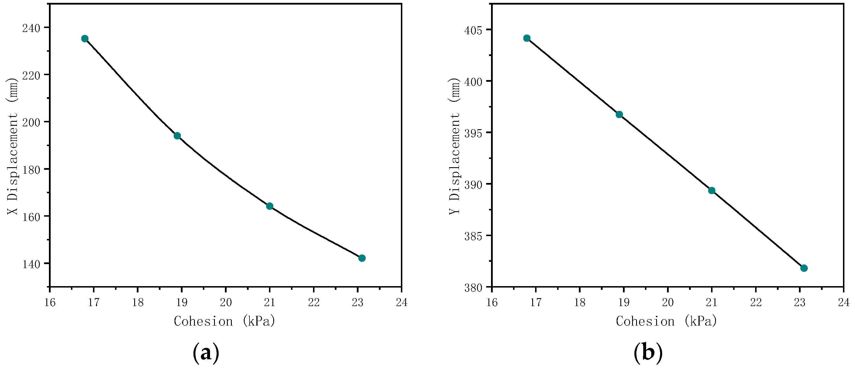 Applsci 14 08196 g006