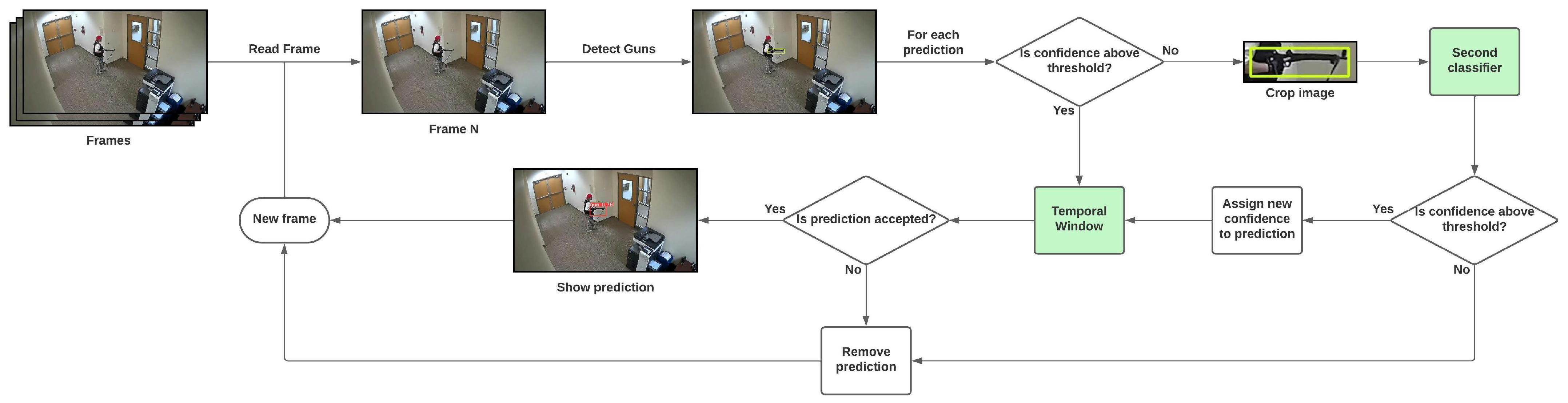 Applsci 14 08198 g002