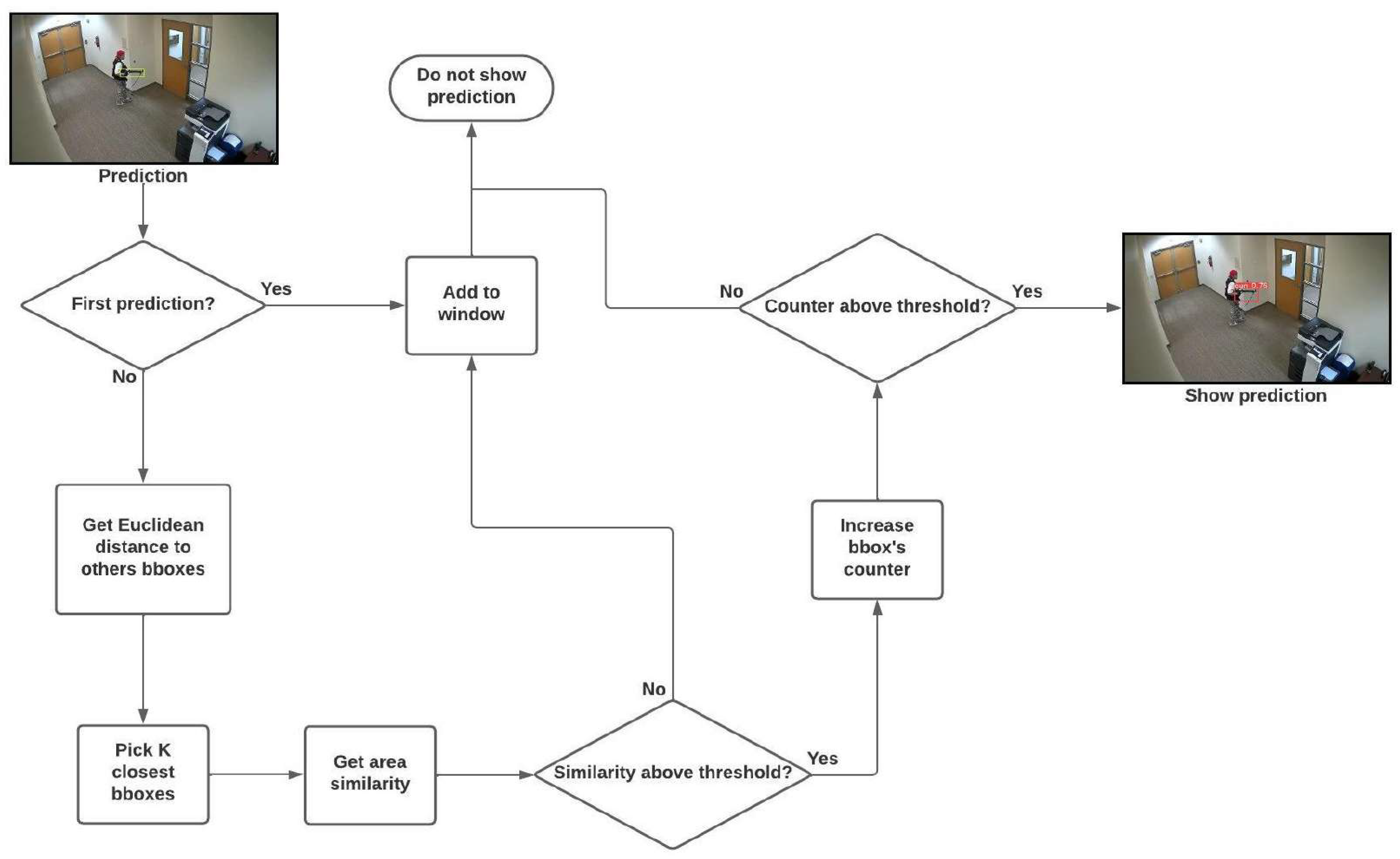 Applsci 14 08198 g003