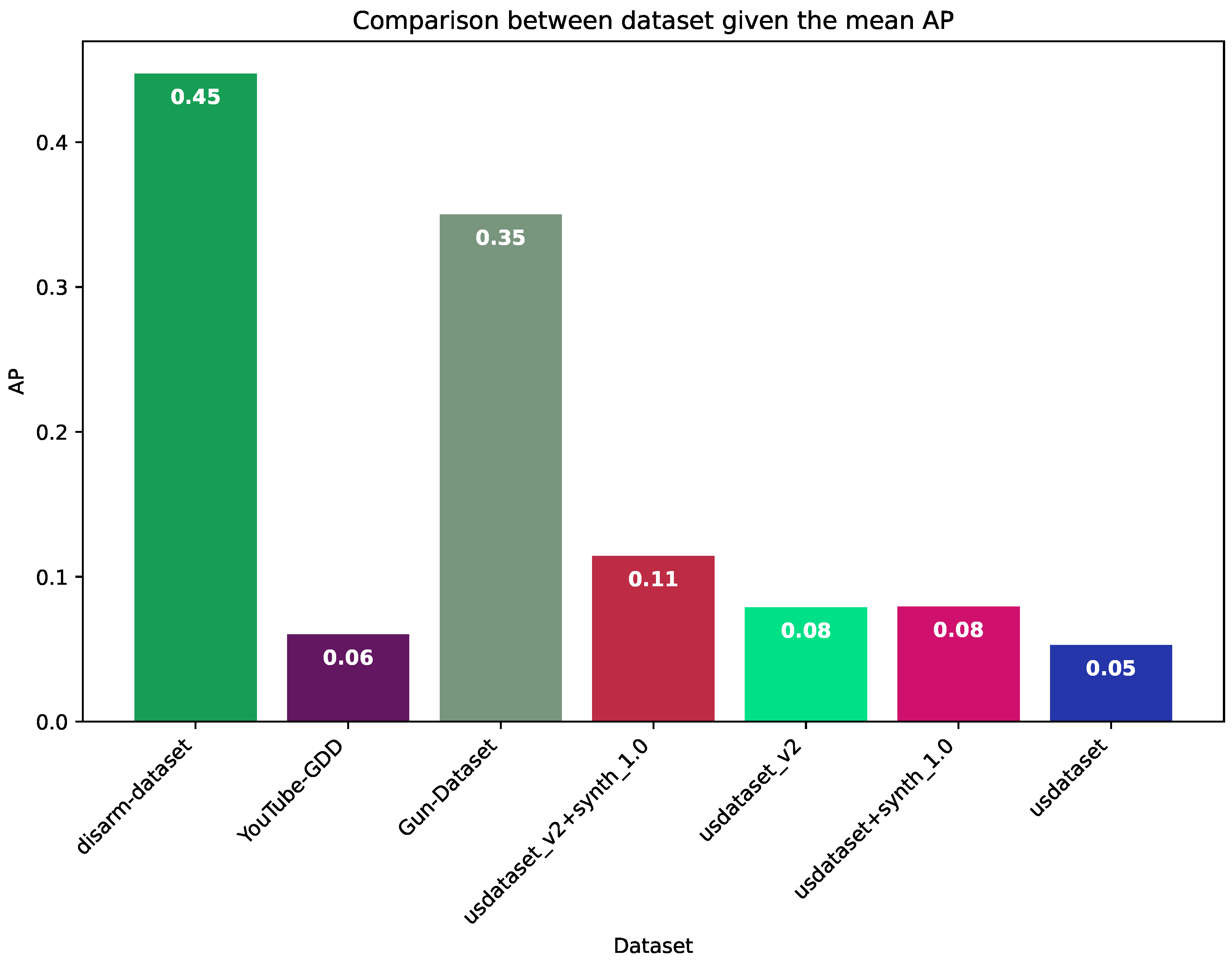 Applsci 14 08198 g005