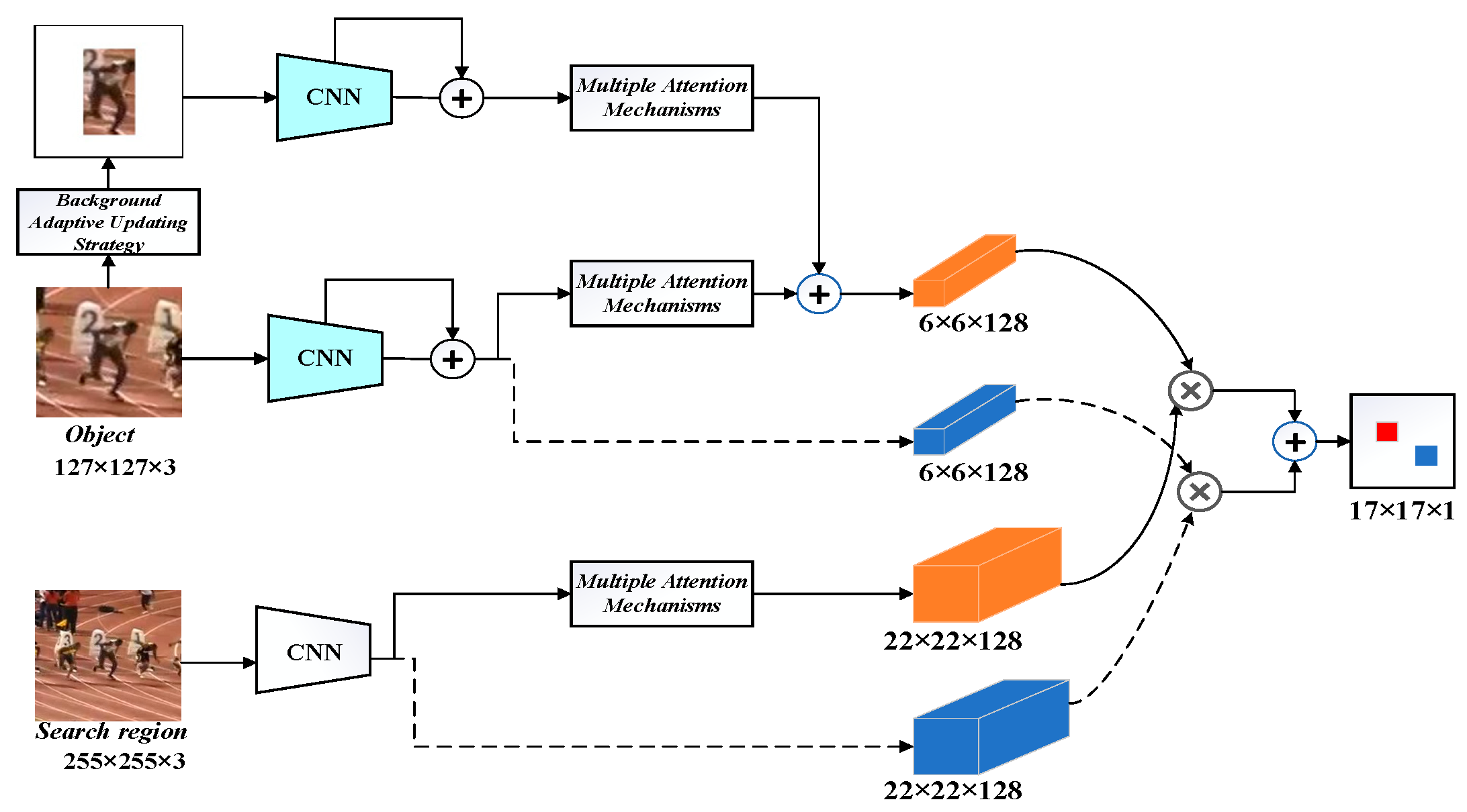 Applsci 14 08199 g002