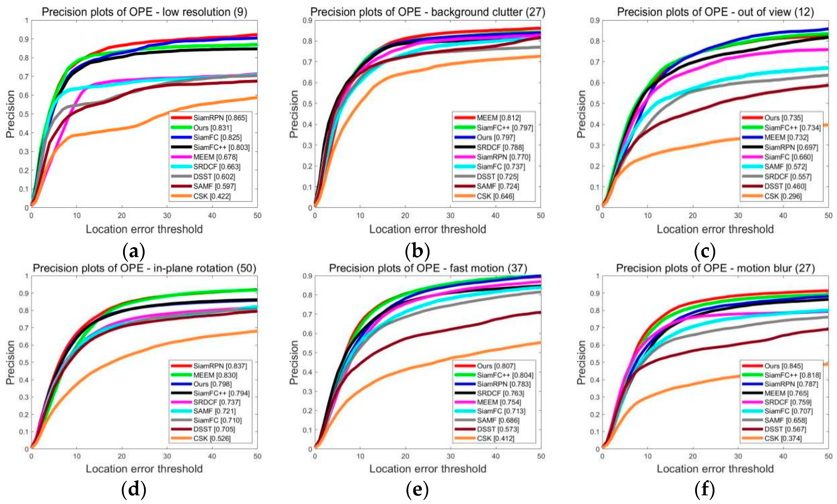 Applsci 14 08199 g007a