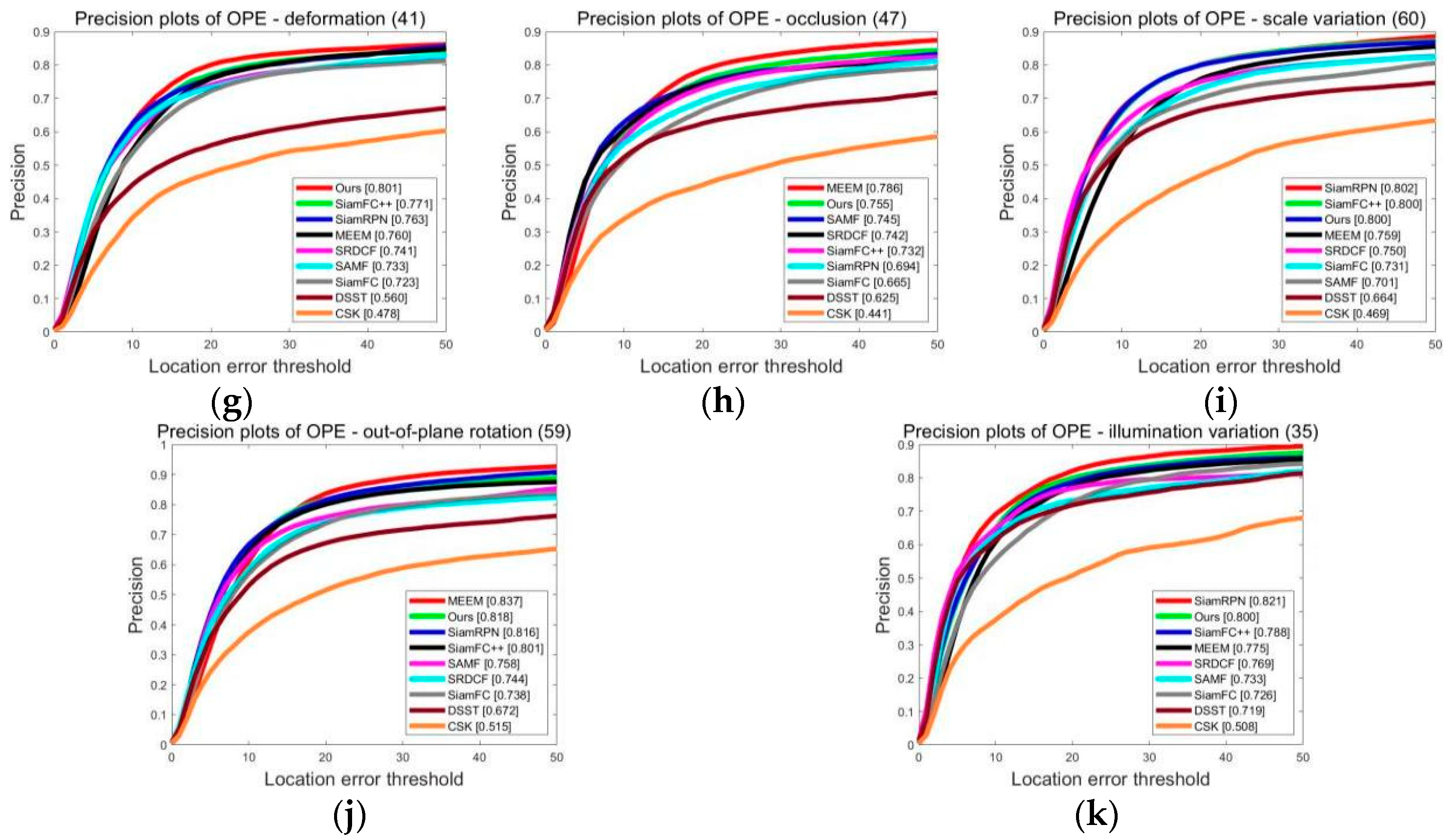 Applsci 14 08199 g007b
