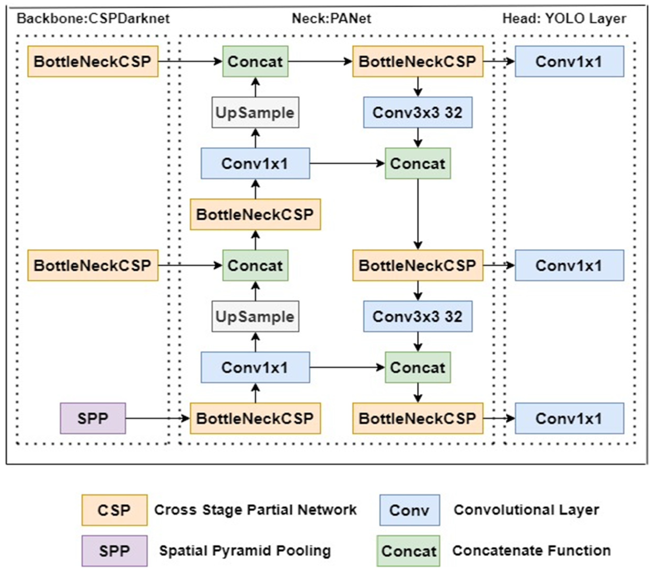 Applsci 14 08200 g002
