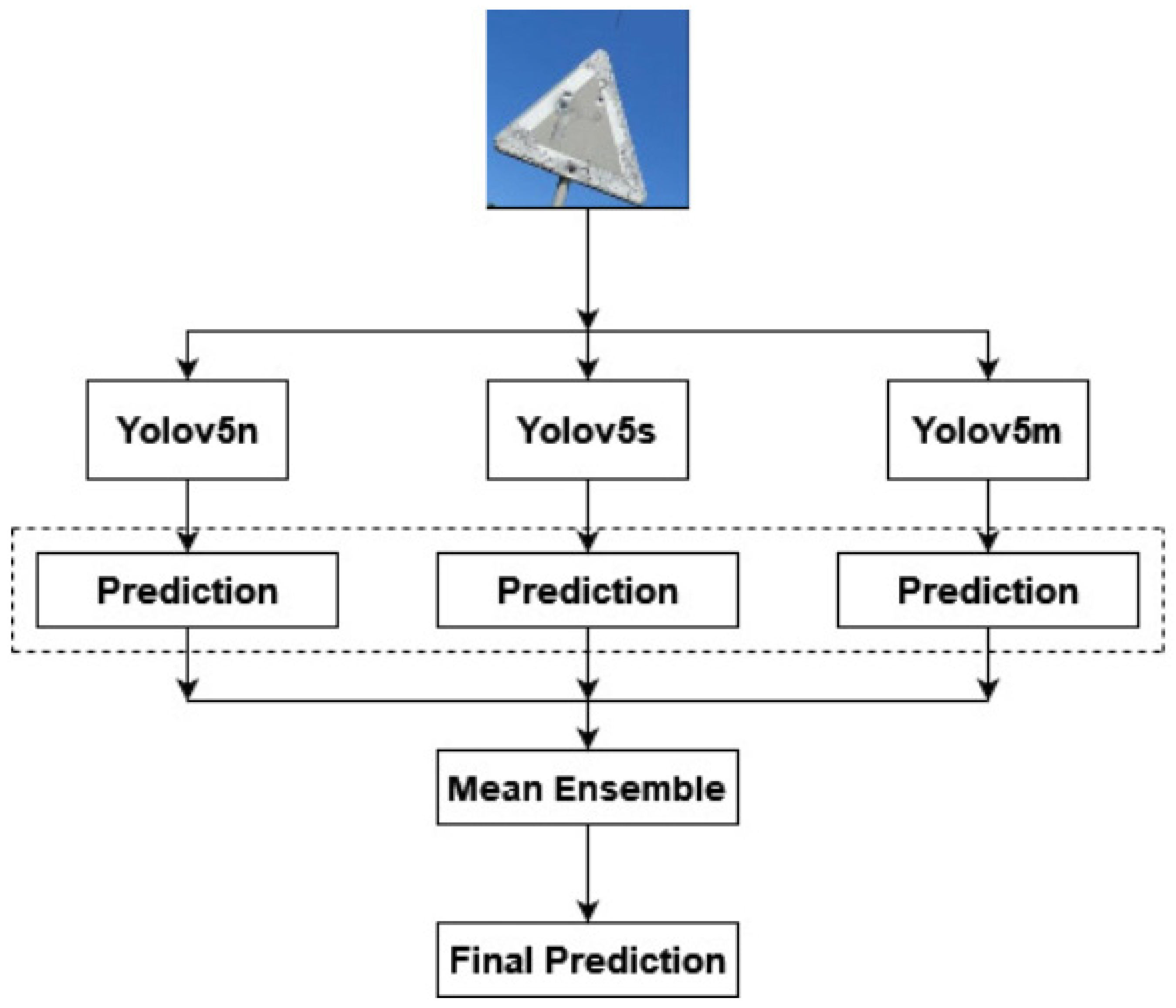 Applsci 14 08200 g004