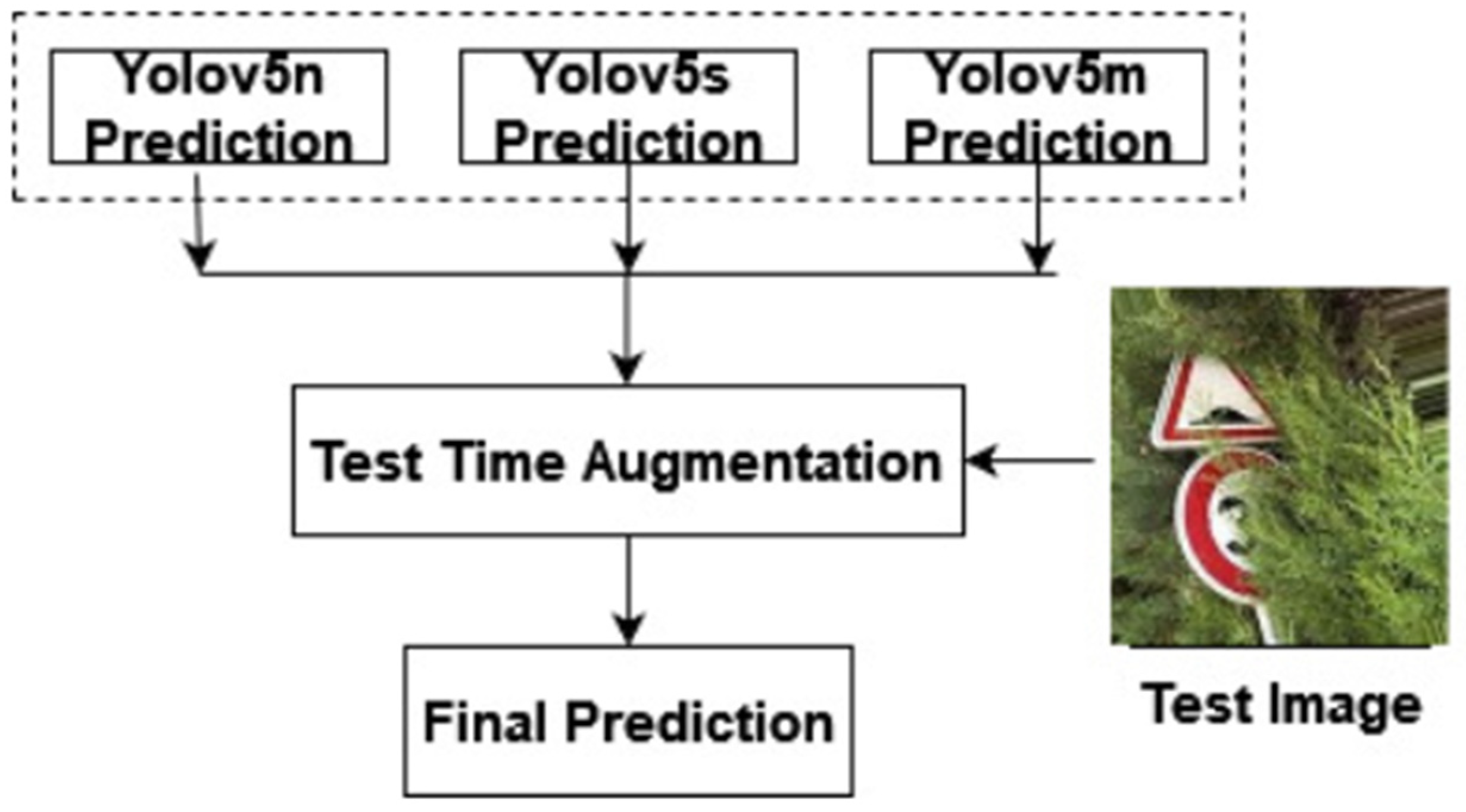 Applsci 14 08200 g005