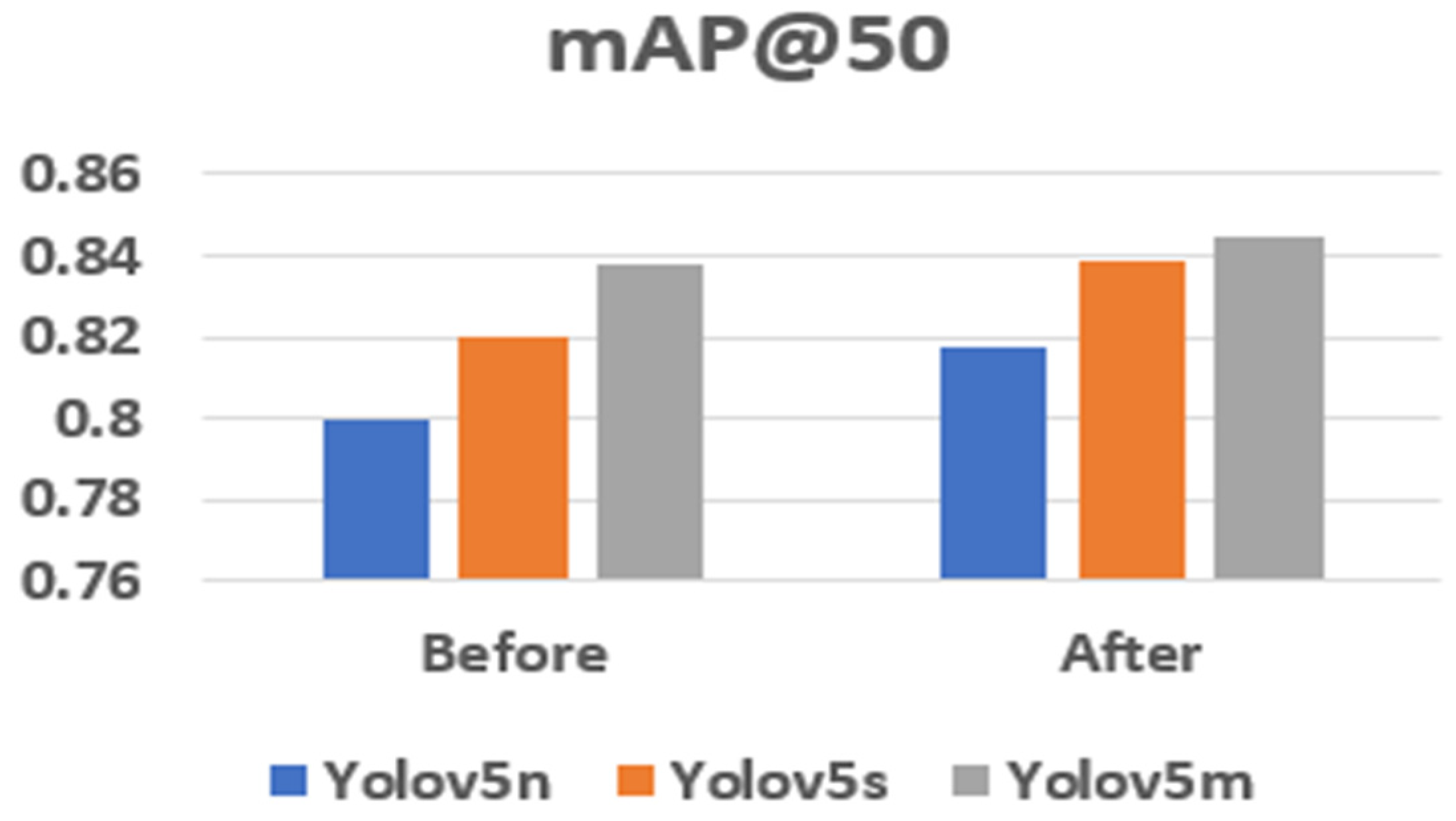 Applsci 14 08200 g006