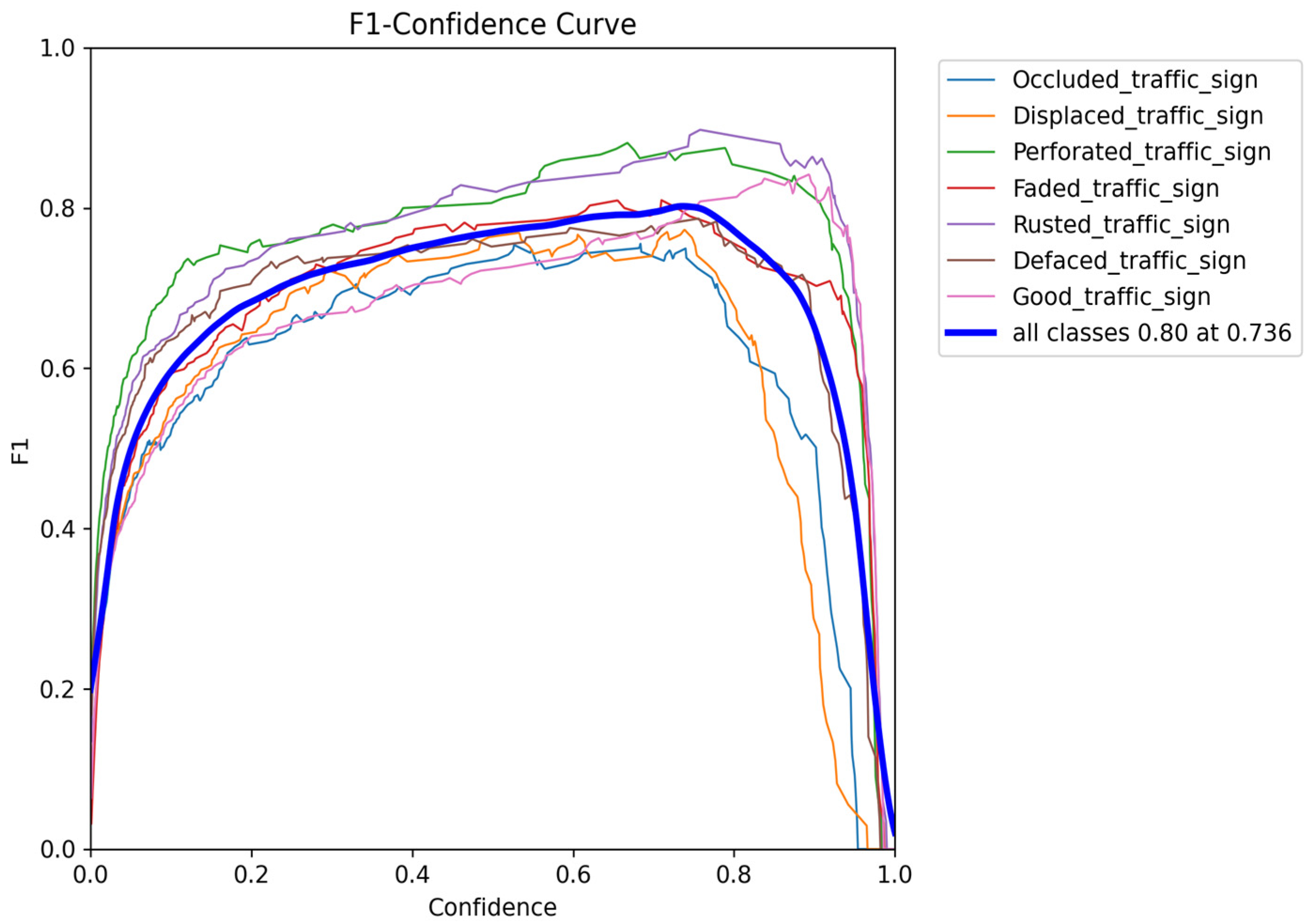 Applsci 14 08200 g008