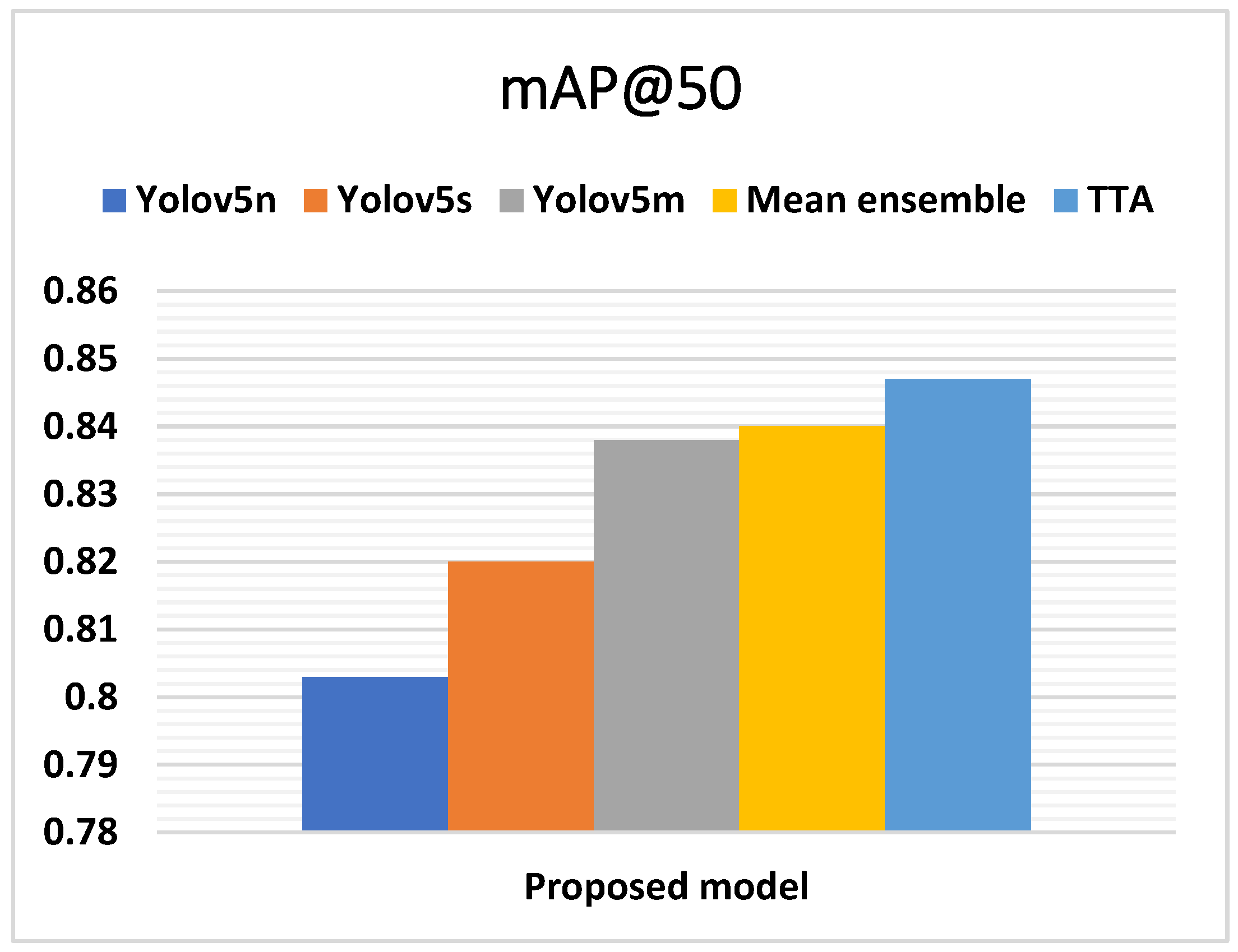 Applsci 14 08200 g009