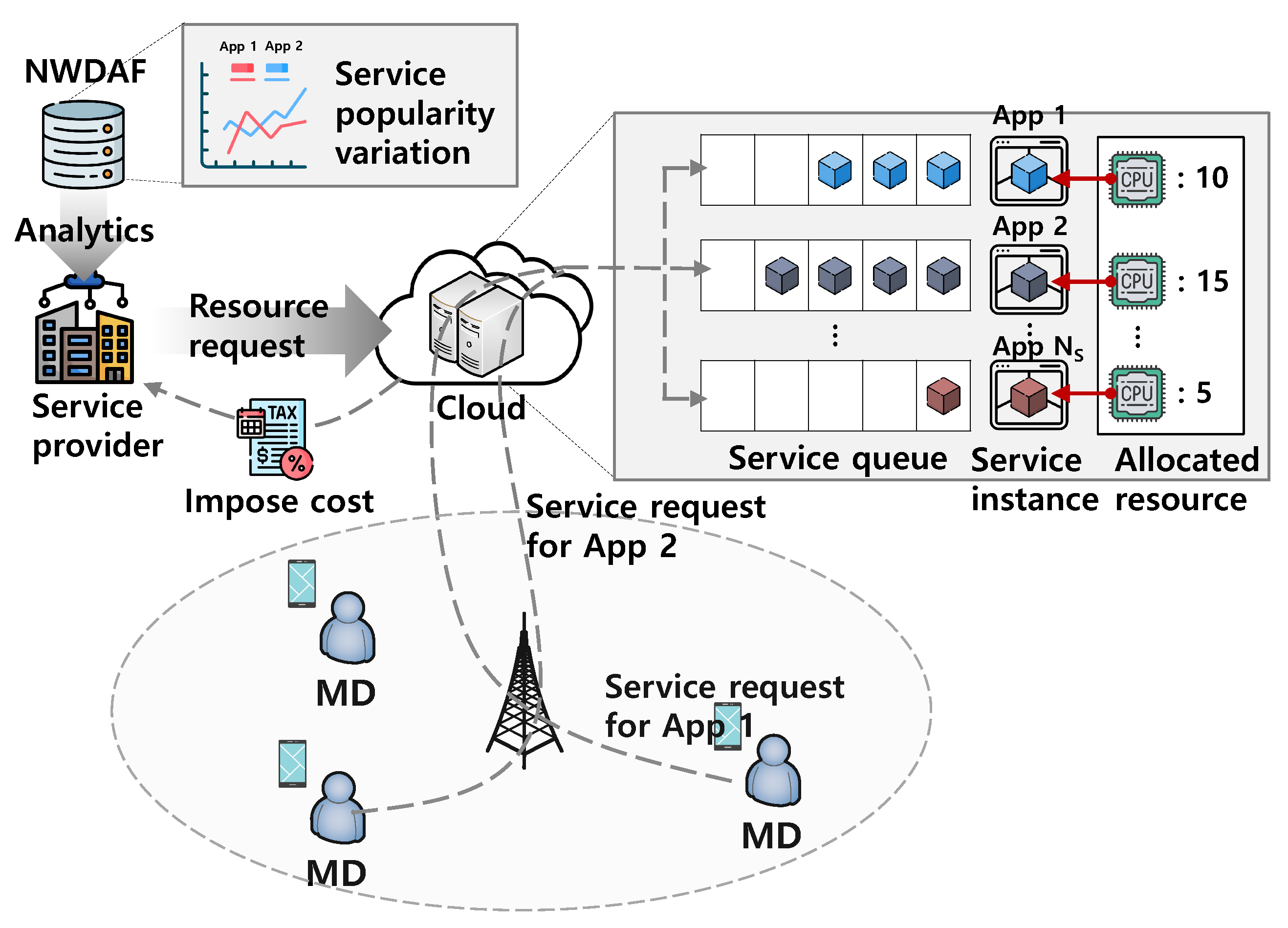 Applsci 14 08201 g001